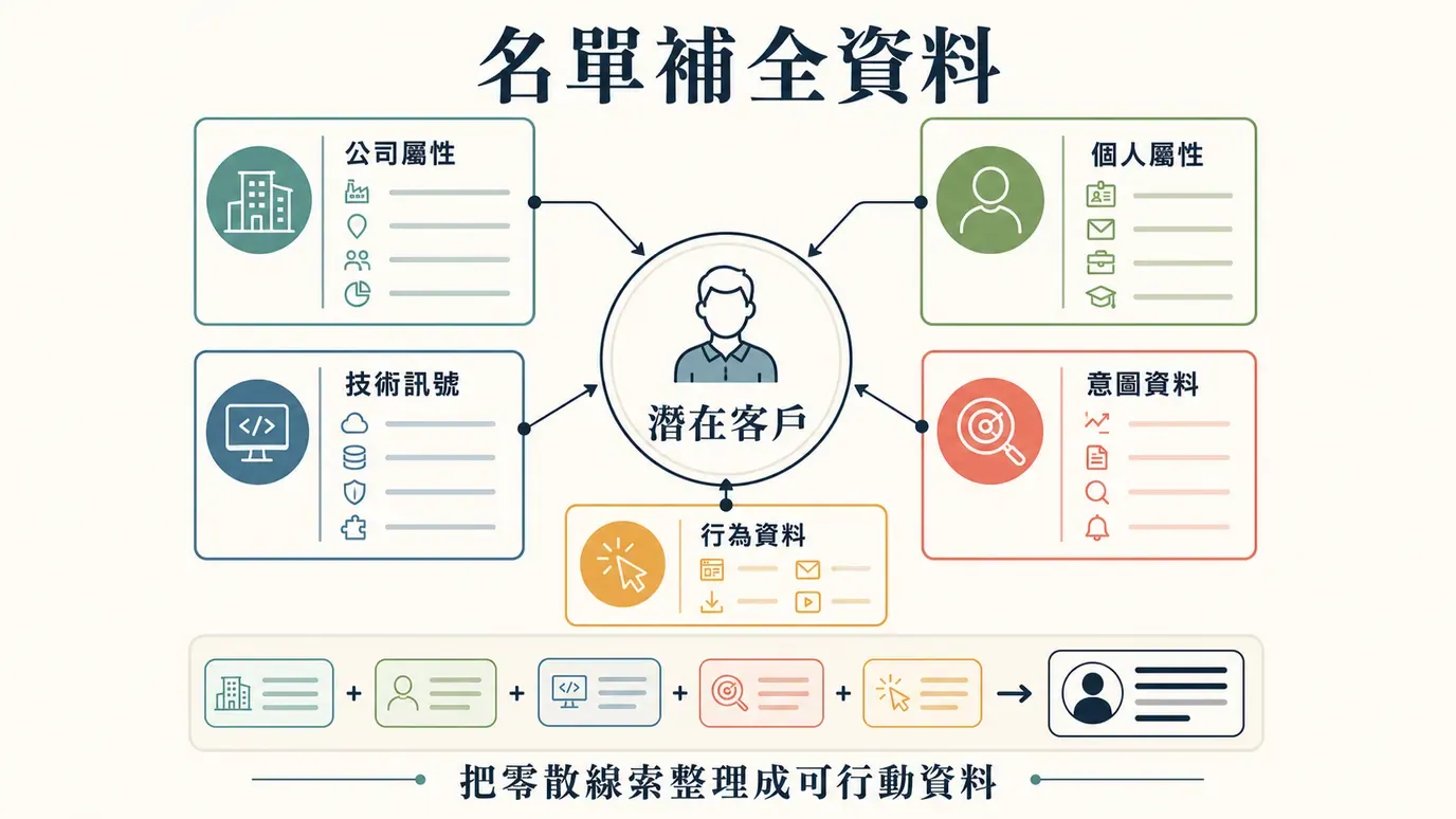 lead intelligence (1).png