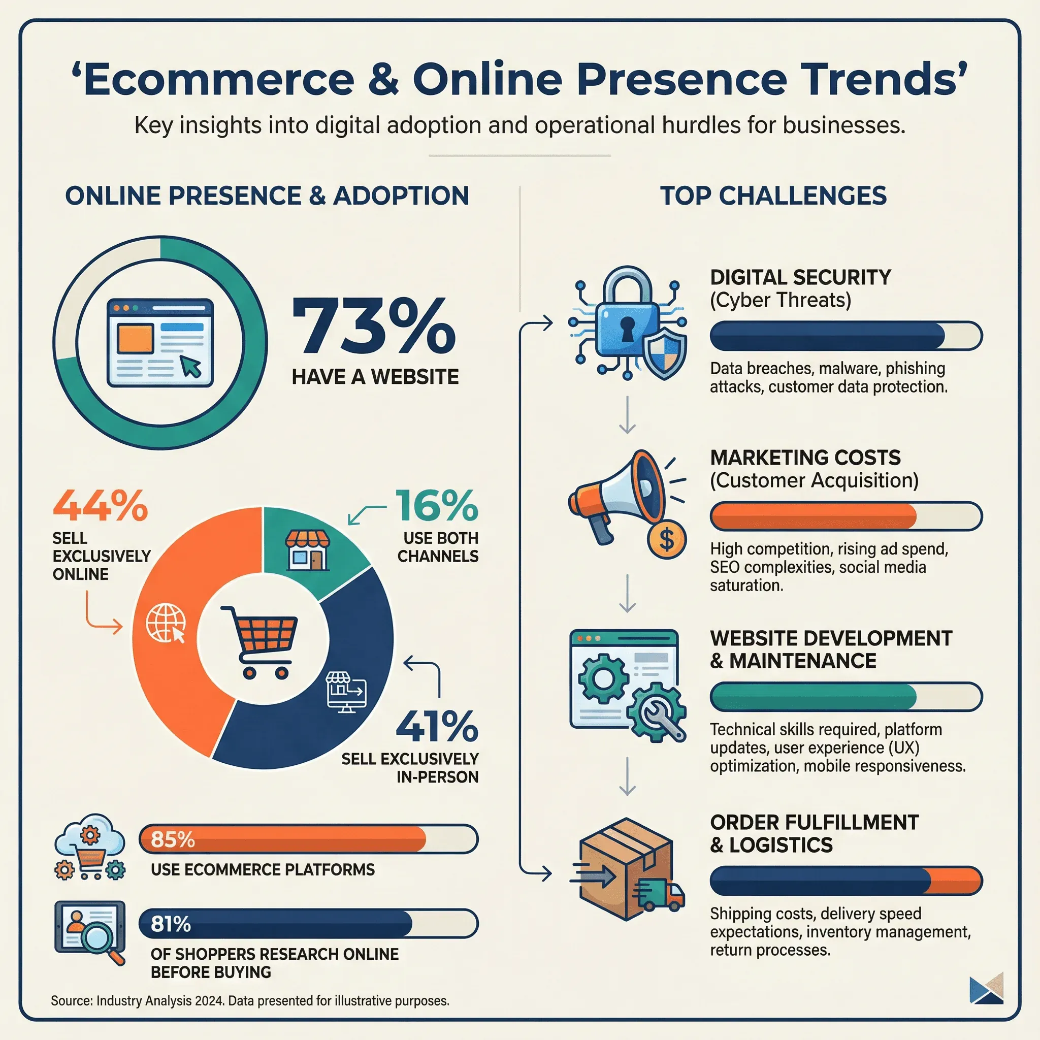 08_ecommerce_online.png