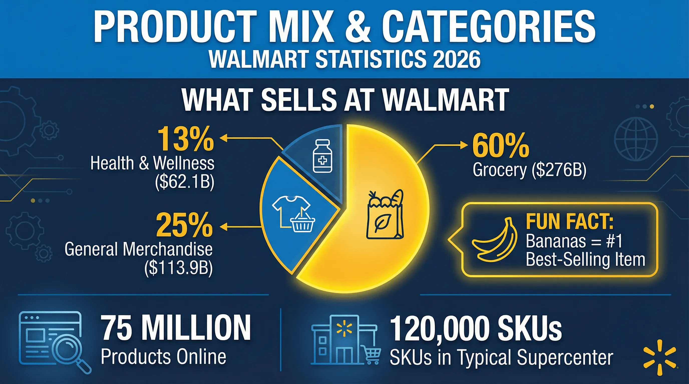08_product_mix.png