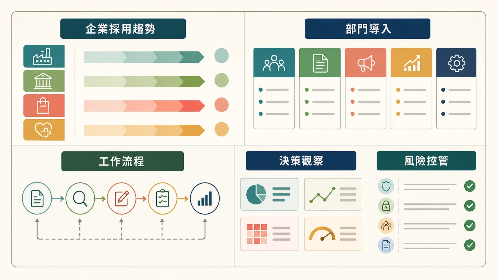 ai-adoption-by-sector-bar-chart.jpg