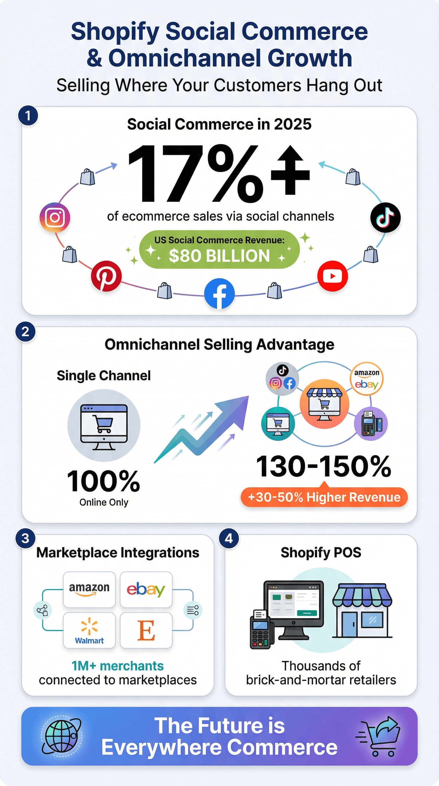 09-social-commerce.png