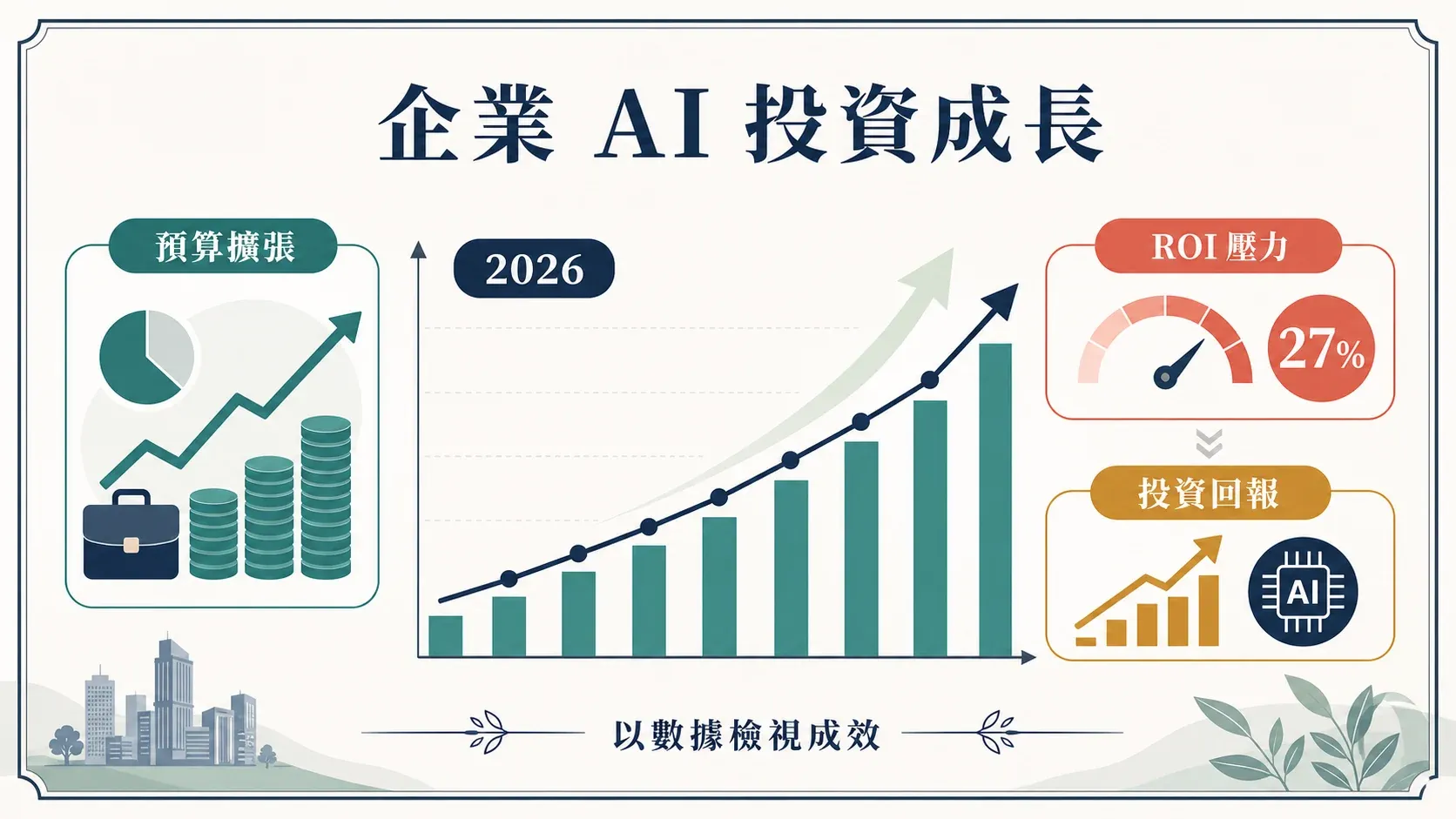 ai-investment-growth-stats.png
