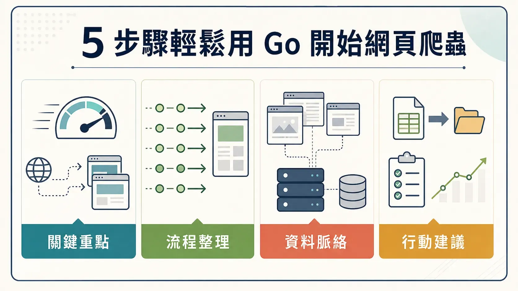 go vs python speed (1).png