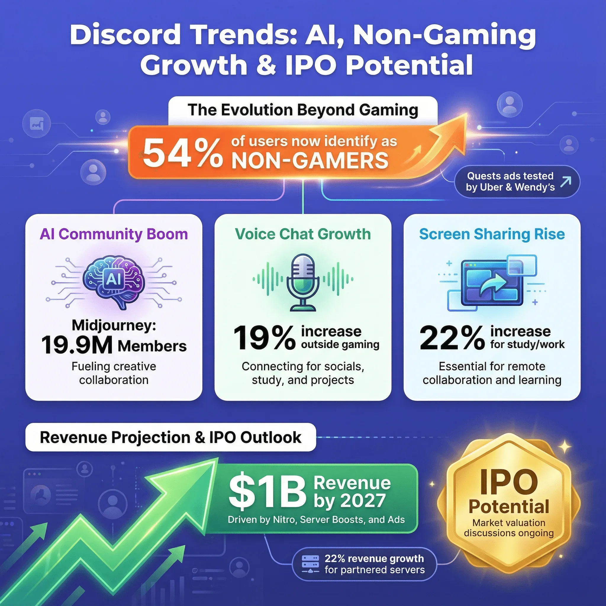 11_future_trends.png