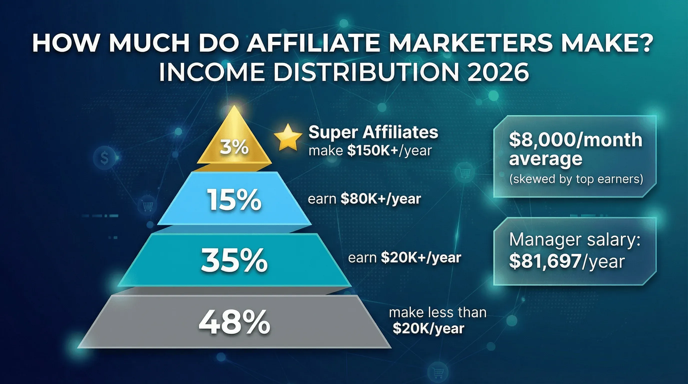 12_income_distribution.png