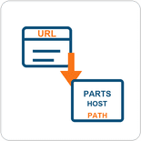 URL parser