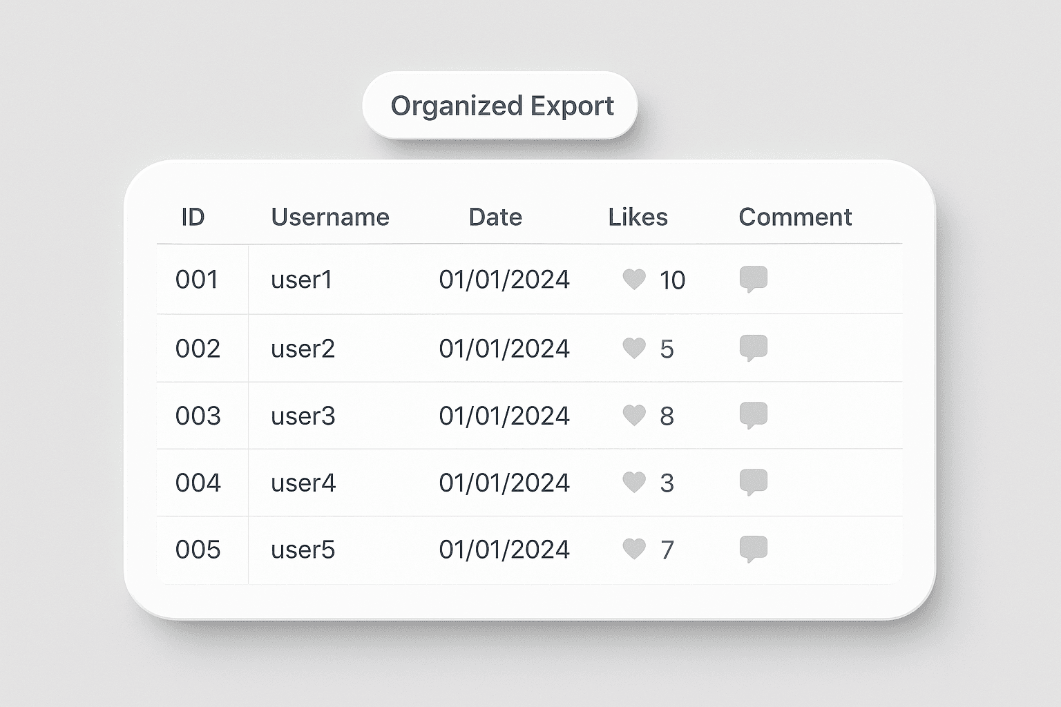 2-Organize Data with Key Details (1).png