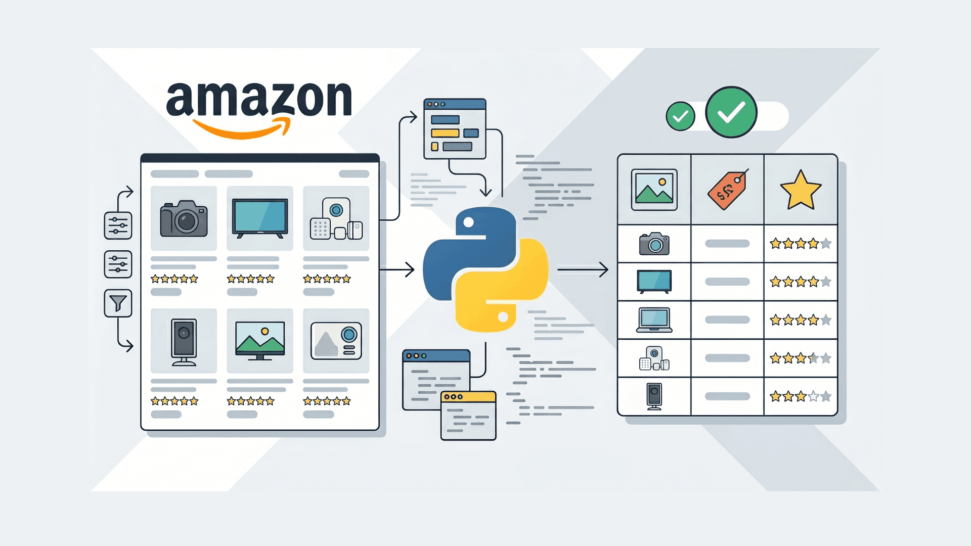 Learn How to Scrape Amazon Products with Python
