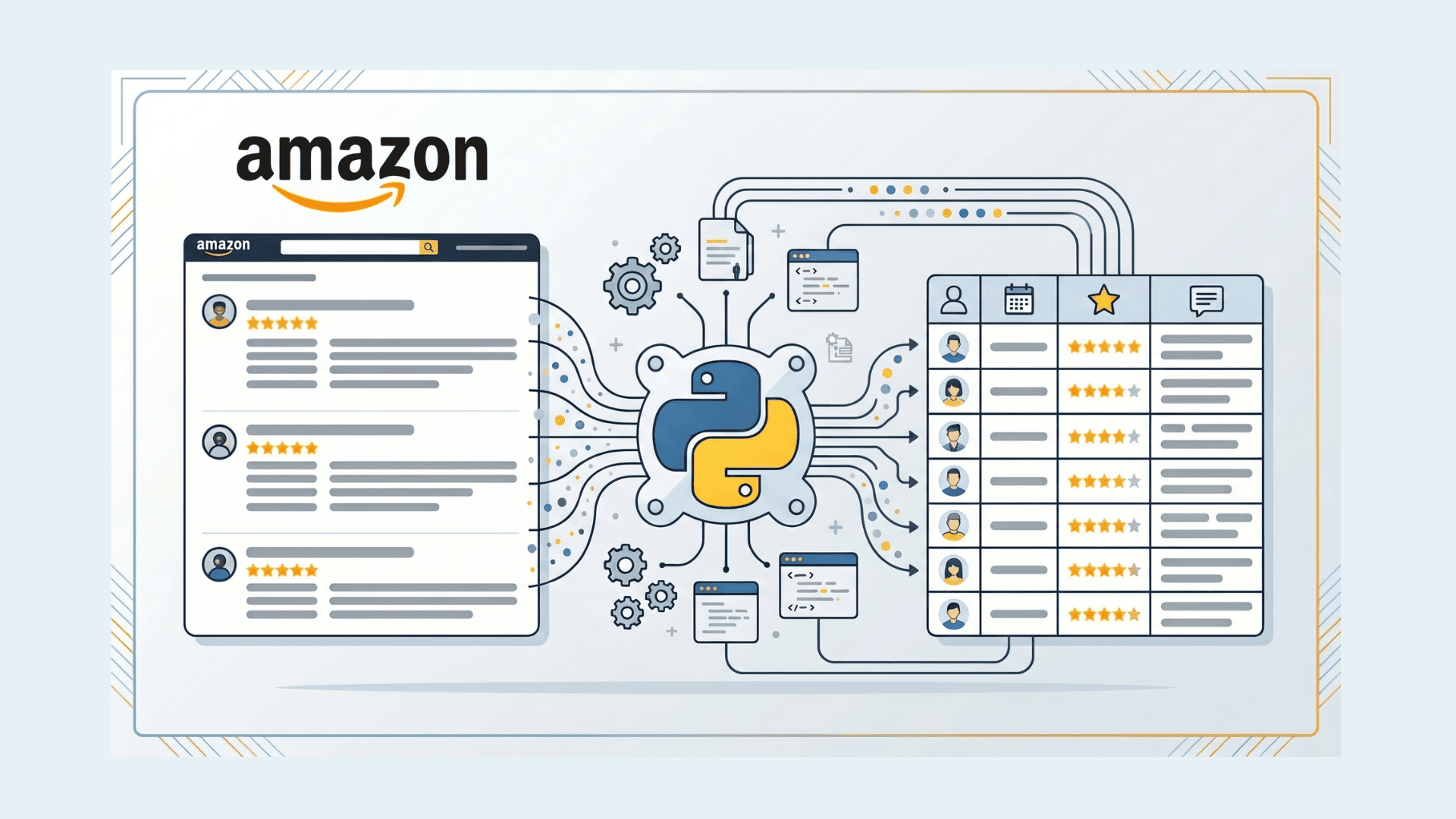 Cum extrag recenziile Amazon cu Python (dincolo de login wall)