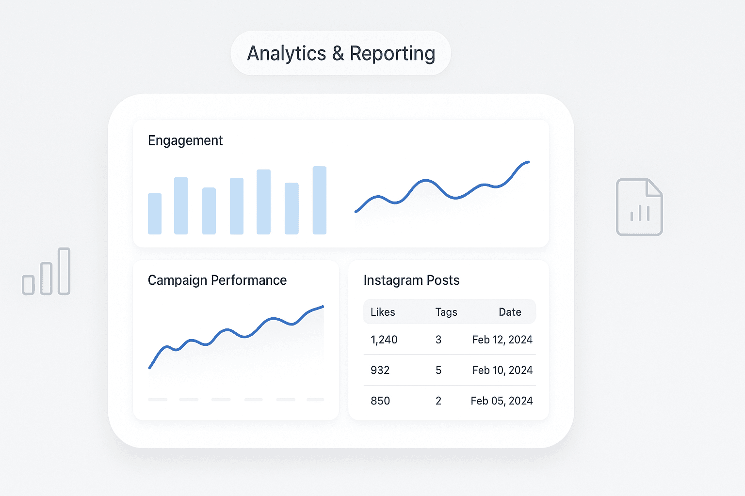 4-Enhance Social Media Analytics and Reporting (1).png