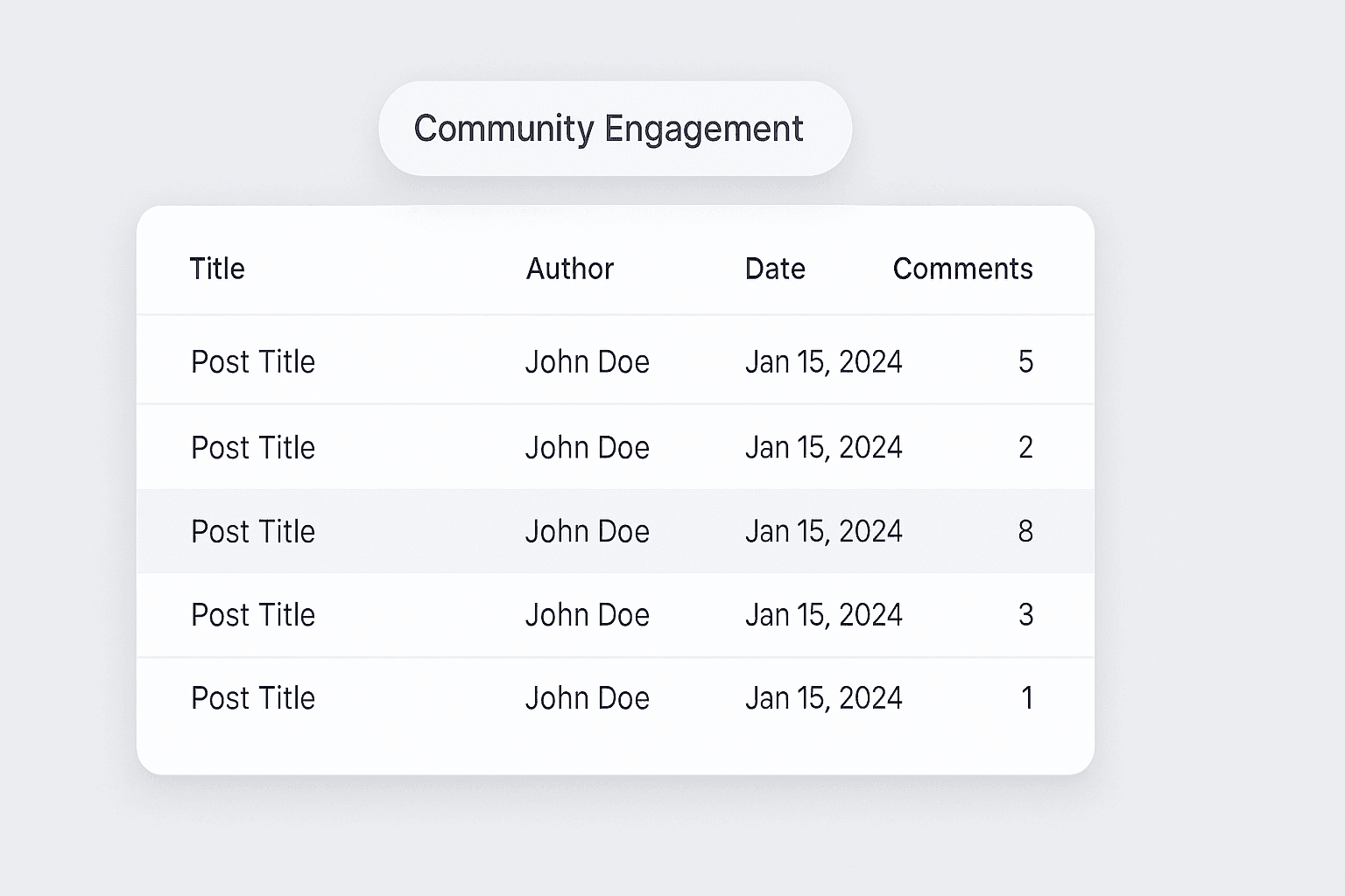 4-Monitor Community Engagement for Research and Marketing (1).png