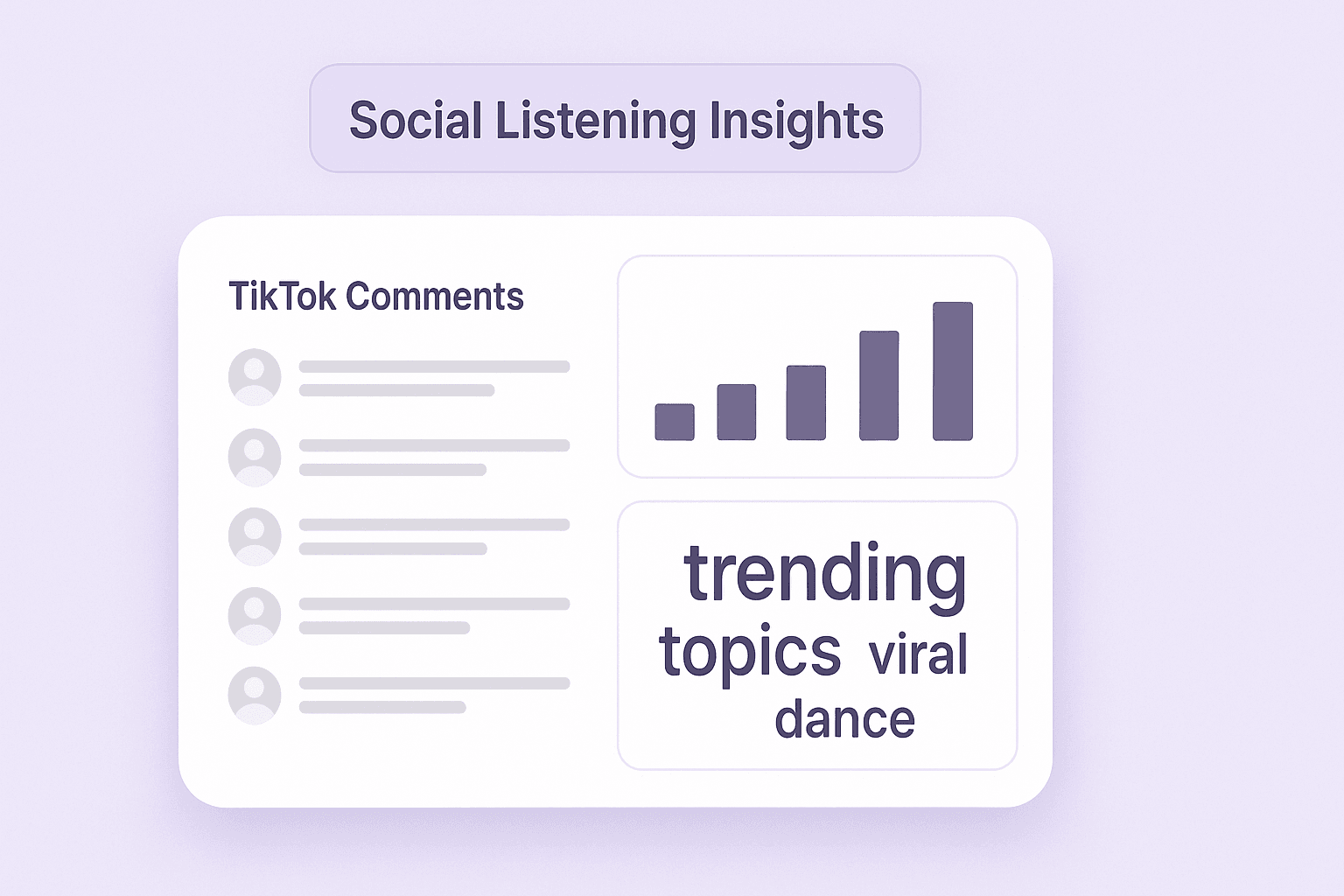 4-Support Social Listening and Content Research (1).png