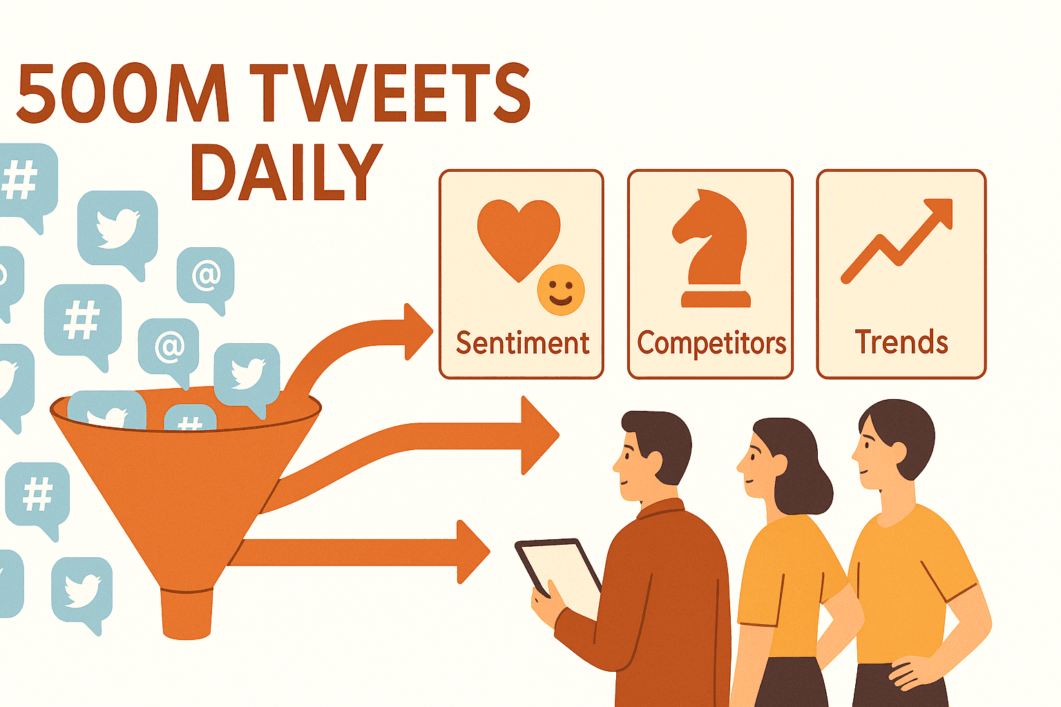 500m tweets (1).png