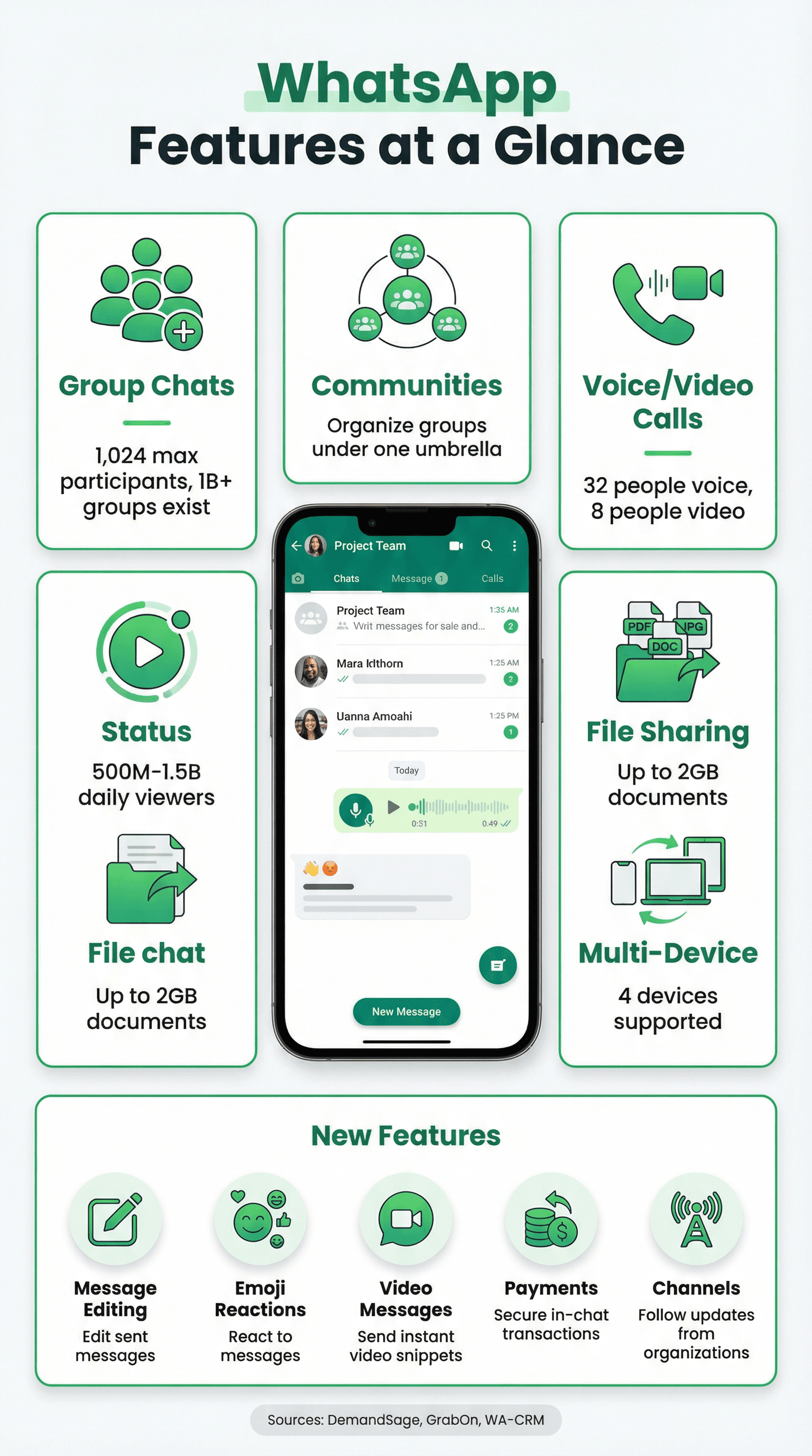 9_WhatsApp Features.png