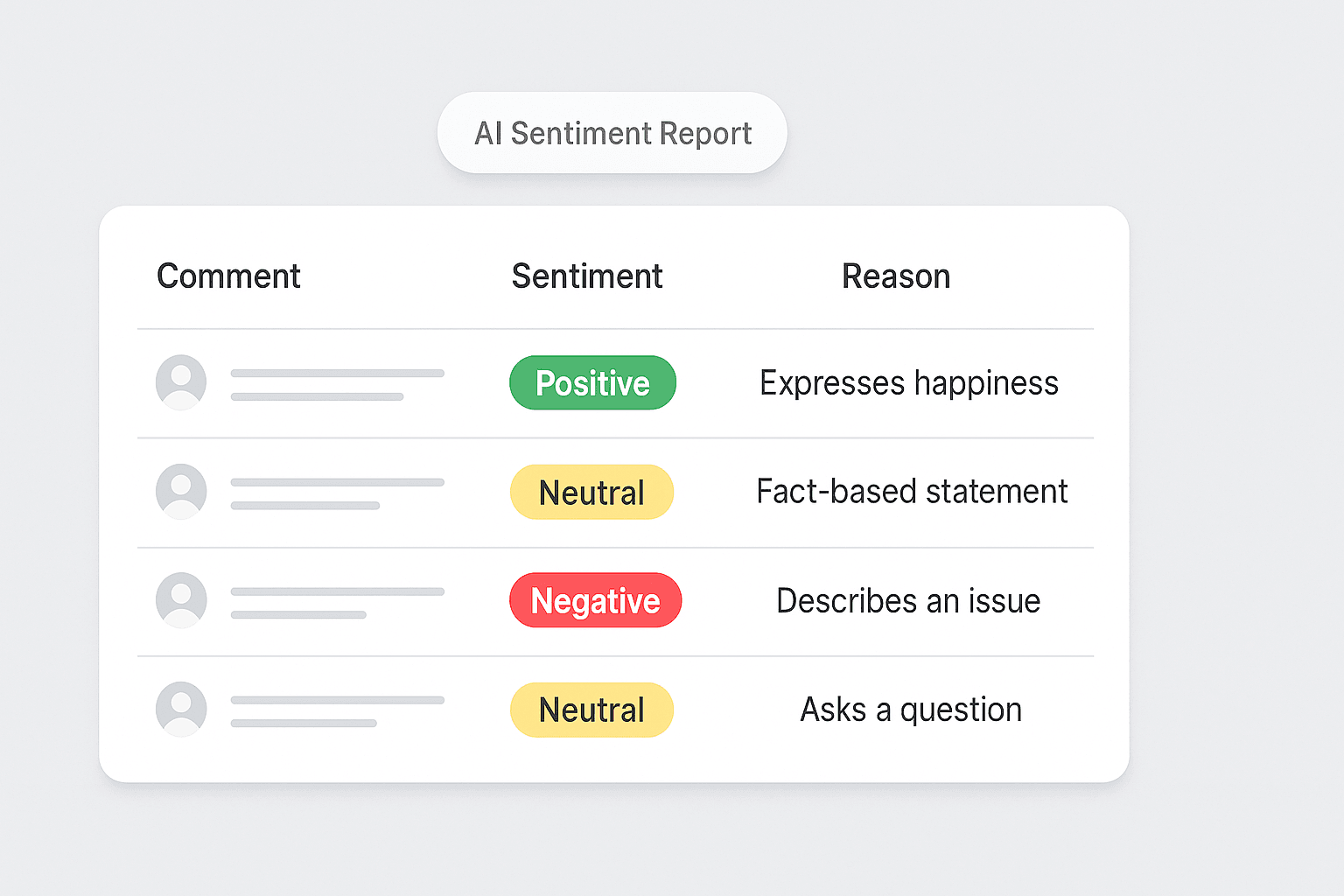 AI Sentiment Report (1).png