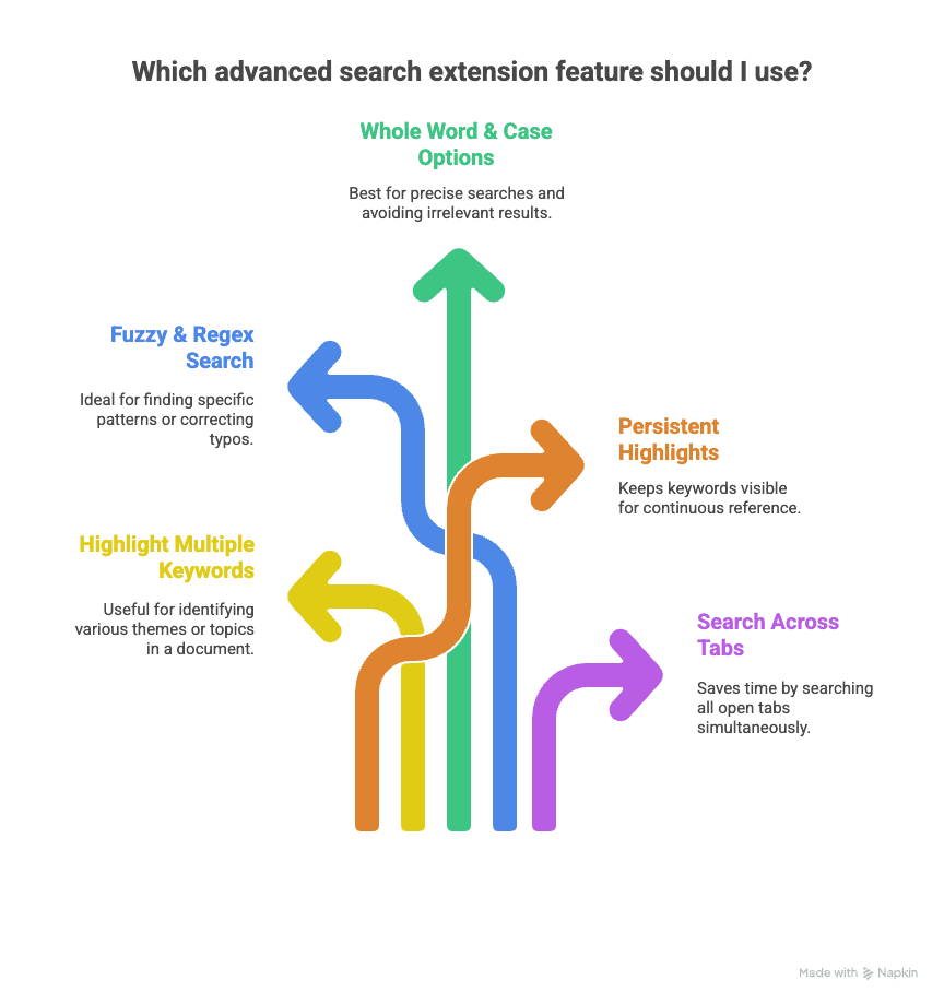 Apollo Intent Data Explained_ What Is It and Why Does It Matter_ - visual selection.png