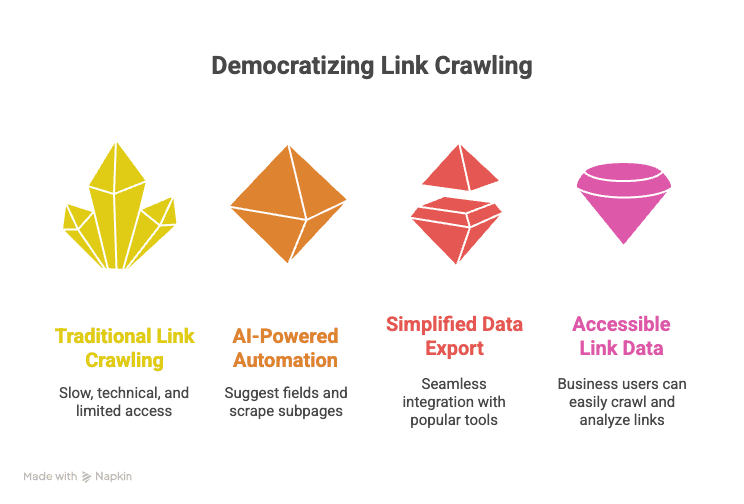 Apollo Intent Data Explained_ What Is It and Why Does It Matter_ - visual selection.png