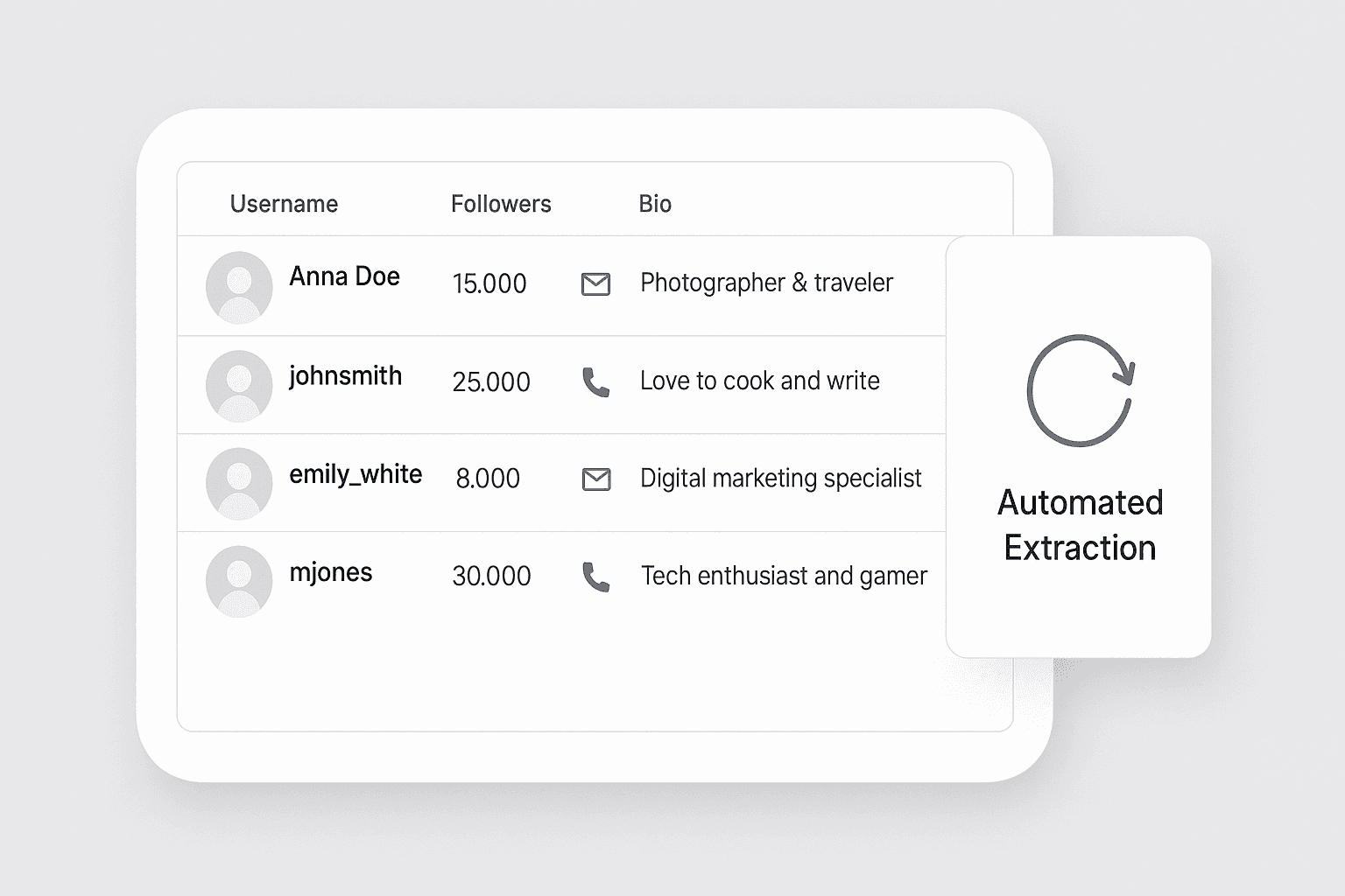 Automate Data Gathering for Outreach.png