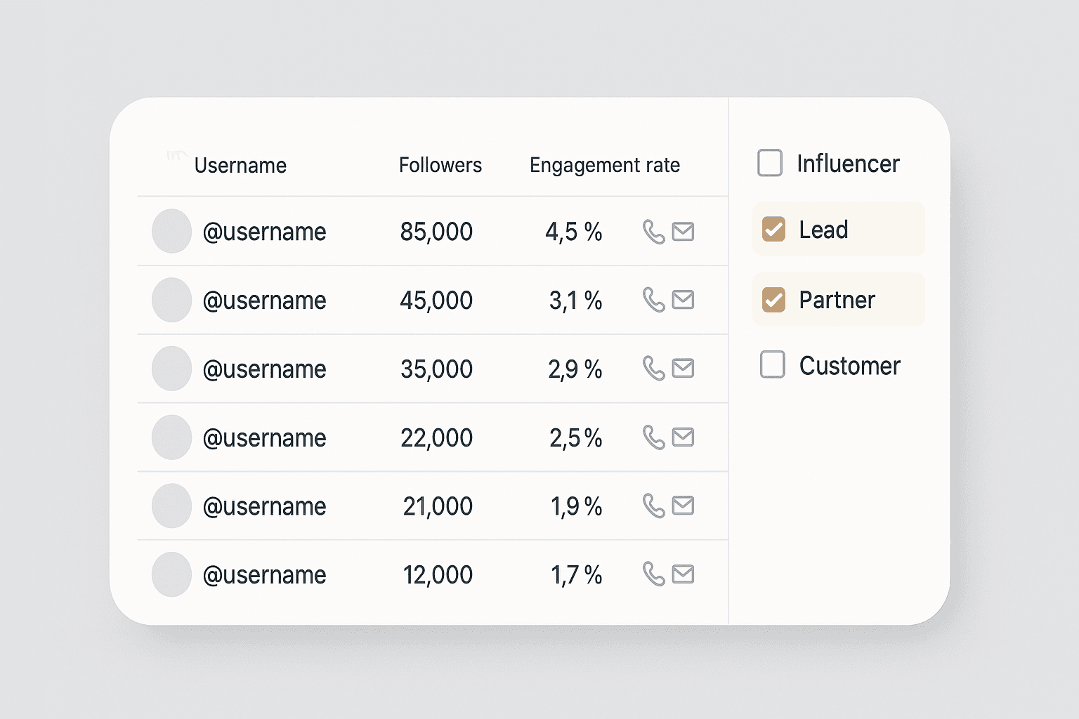Build Targeted Lists for Marketing and Sales.png
