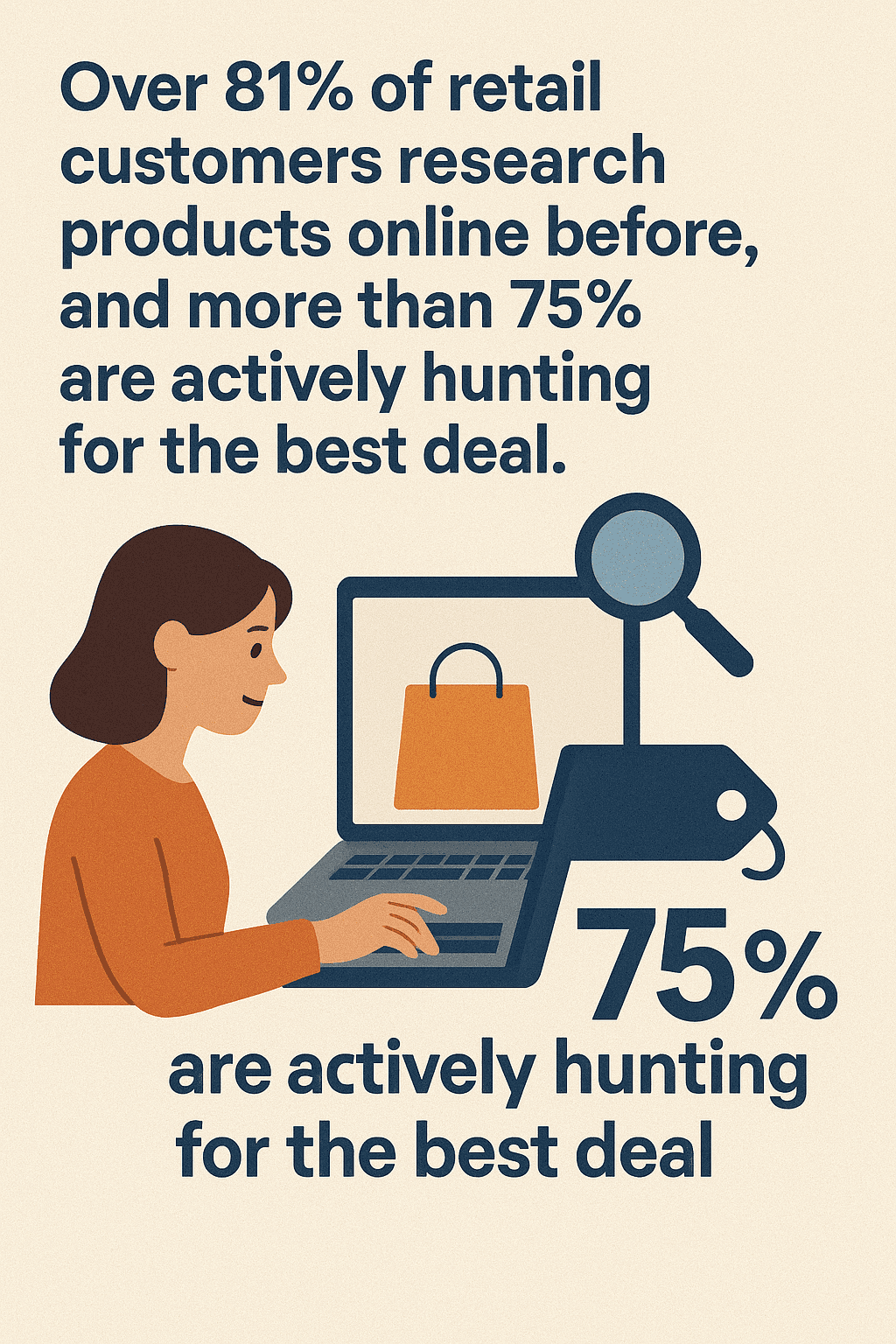 An illustration of a person using a laptop with a shopping bag on the screen, accompanied by text about retail customers researching products and hunting for deals.