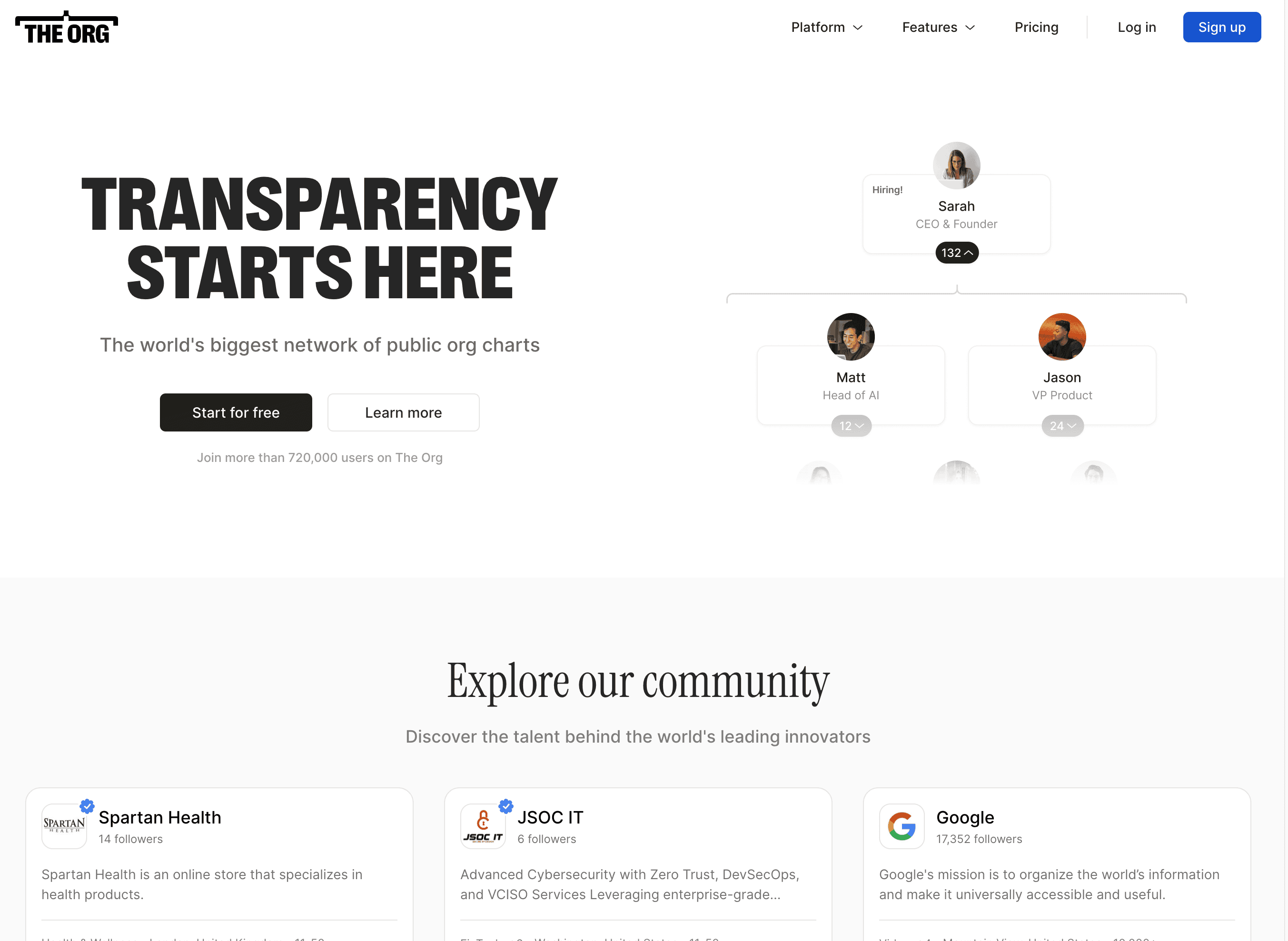 The Org Screenshot