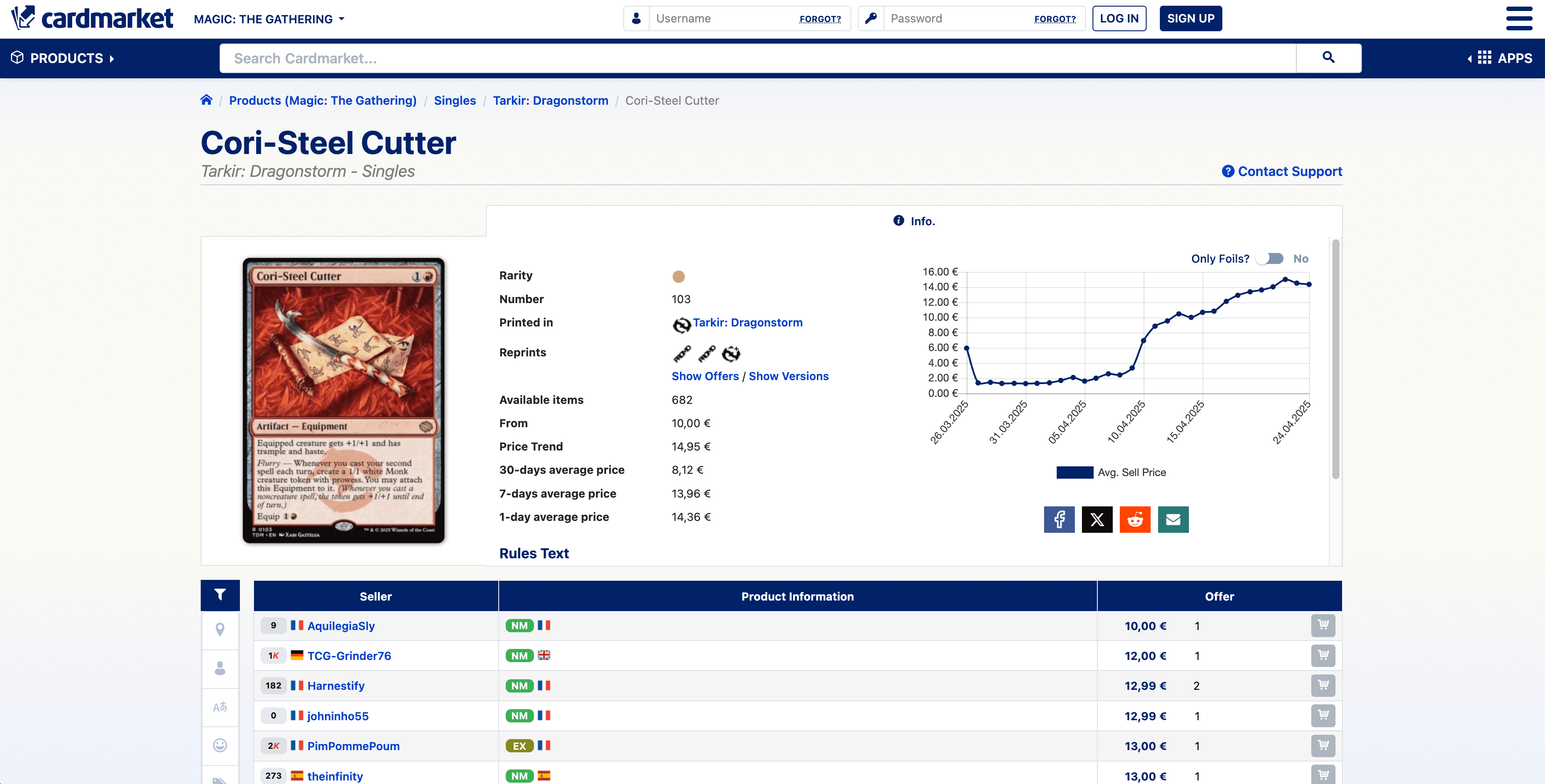 Cardmarket MTG Singles Details Screenshot