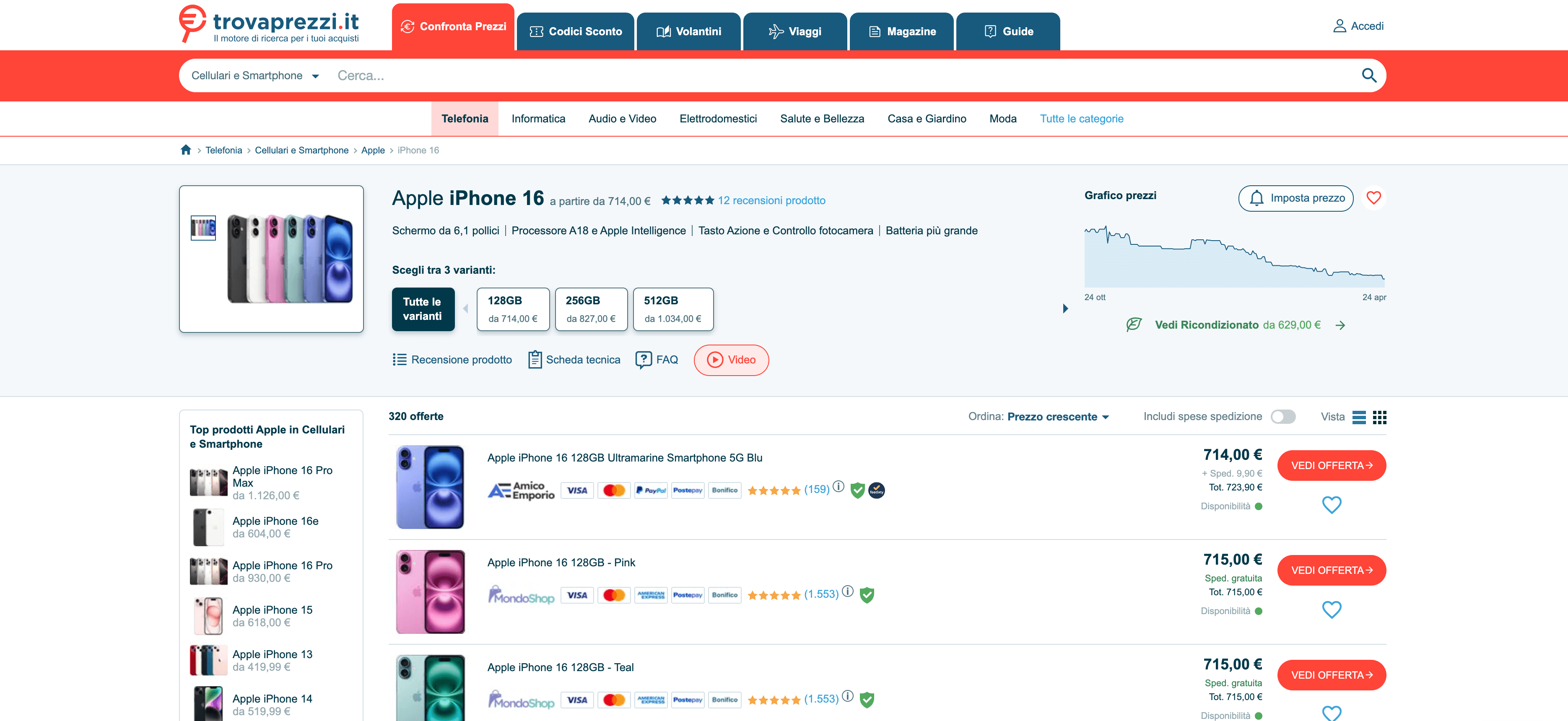 Trovaprezzi Product Listing Screenshot