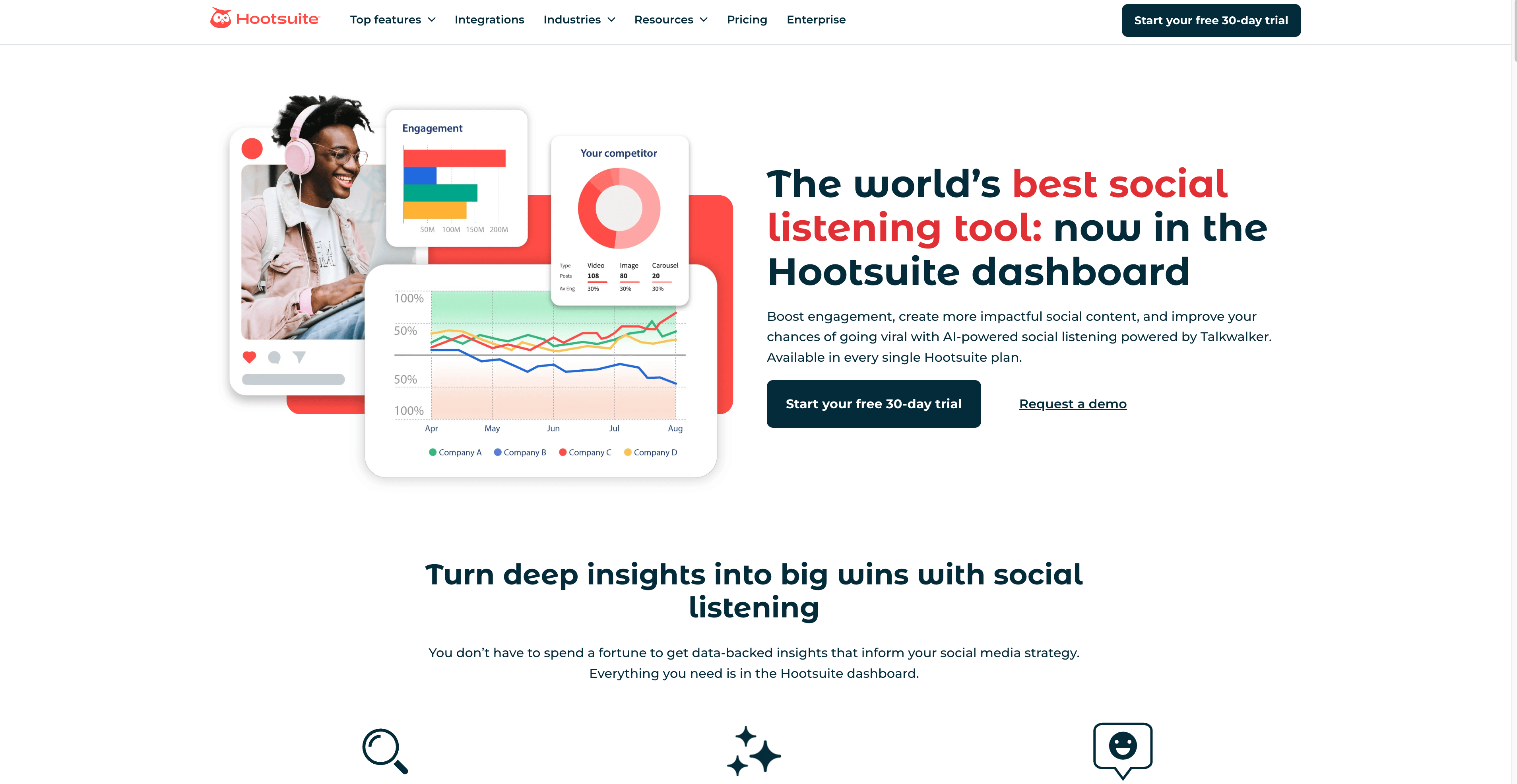 Top 10 Brand Monitoring Social Listening Tools 2025