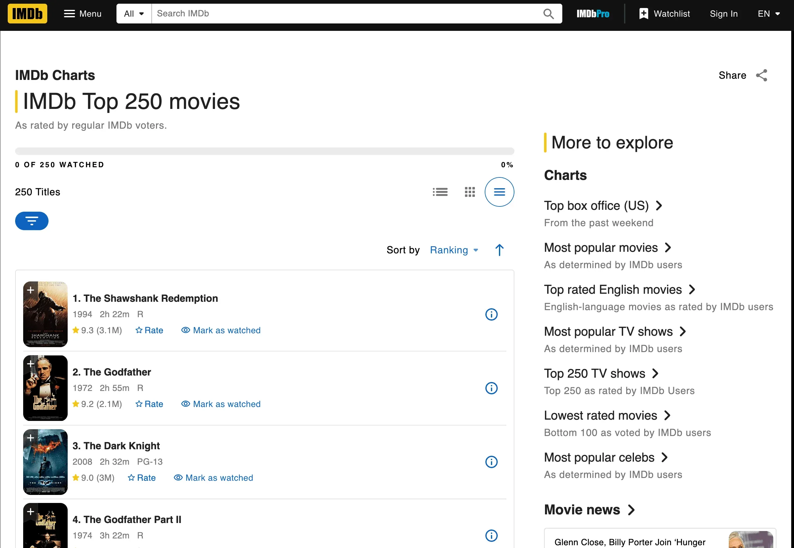 IMDb’s Top 250 movies.png