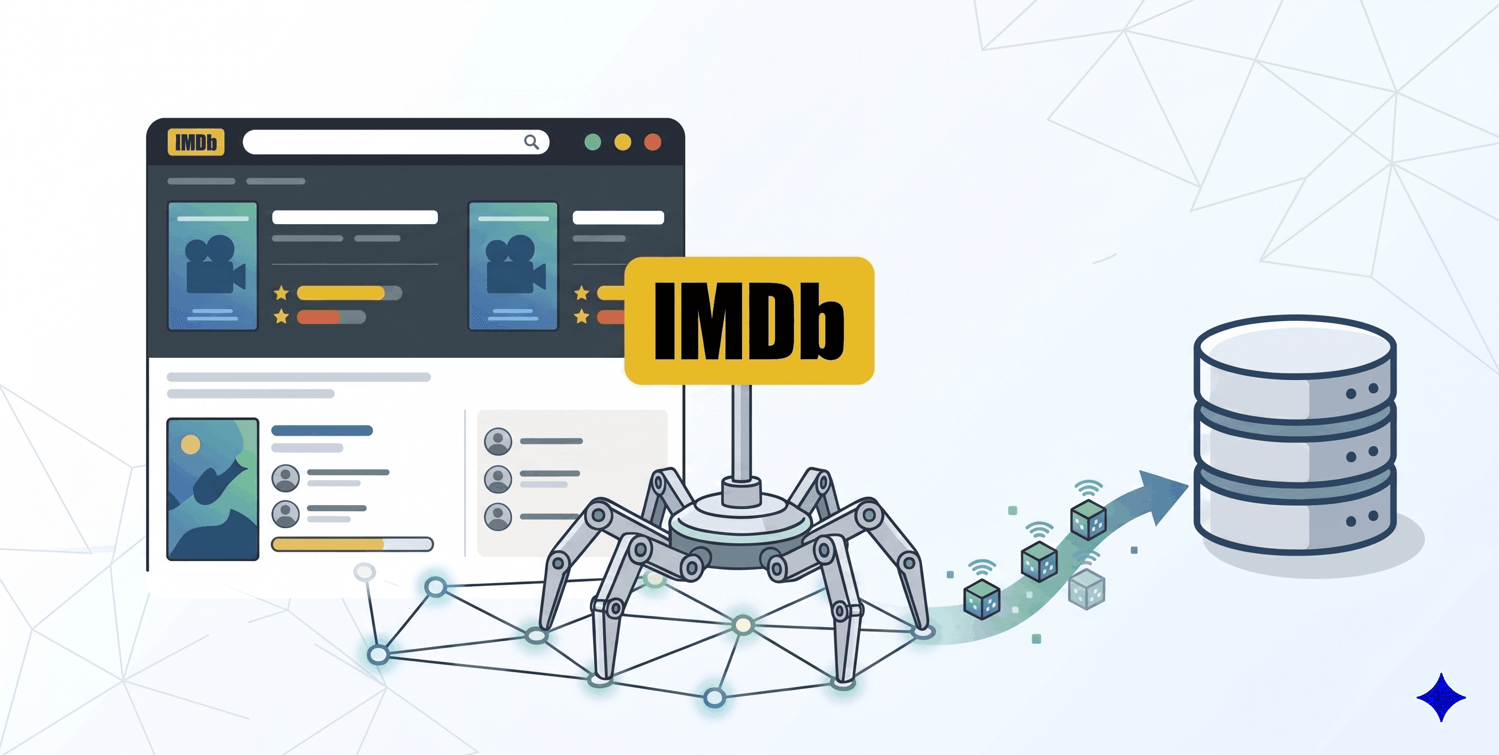 PythonでIMDbをスクレイピングする方法：本当に動くコード