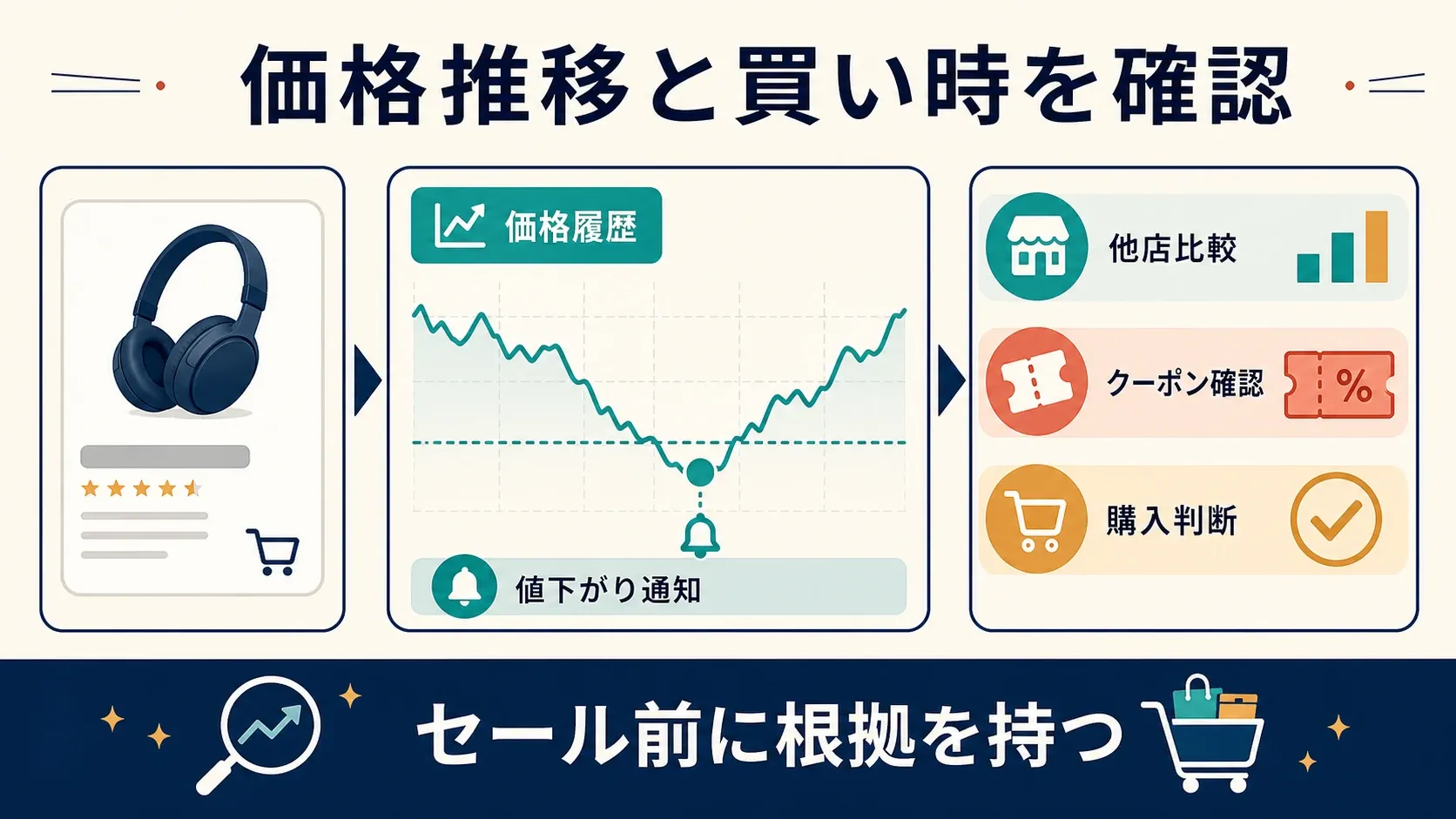 05_capital_one_shopping.webp