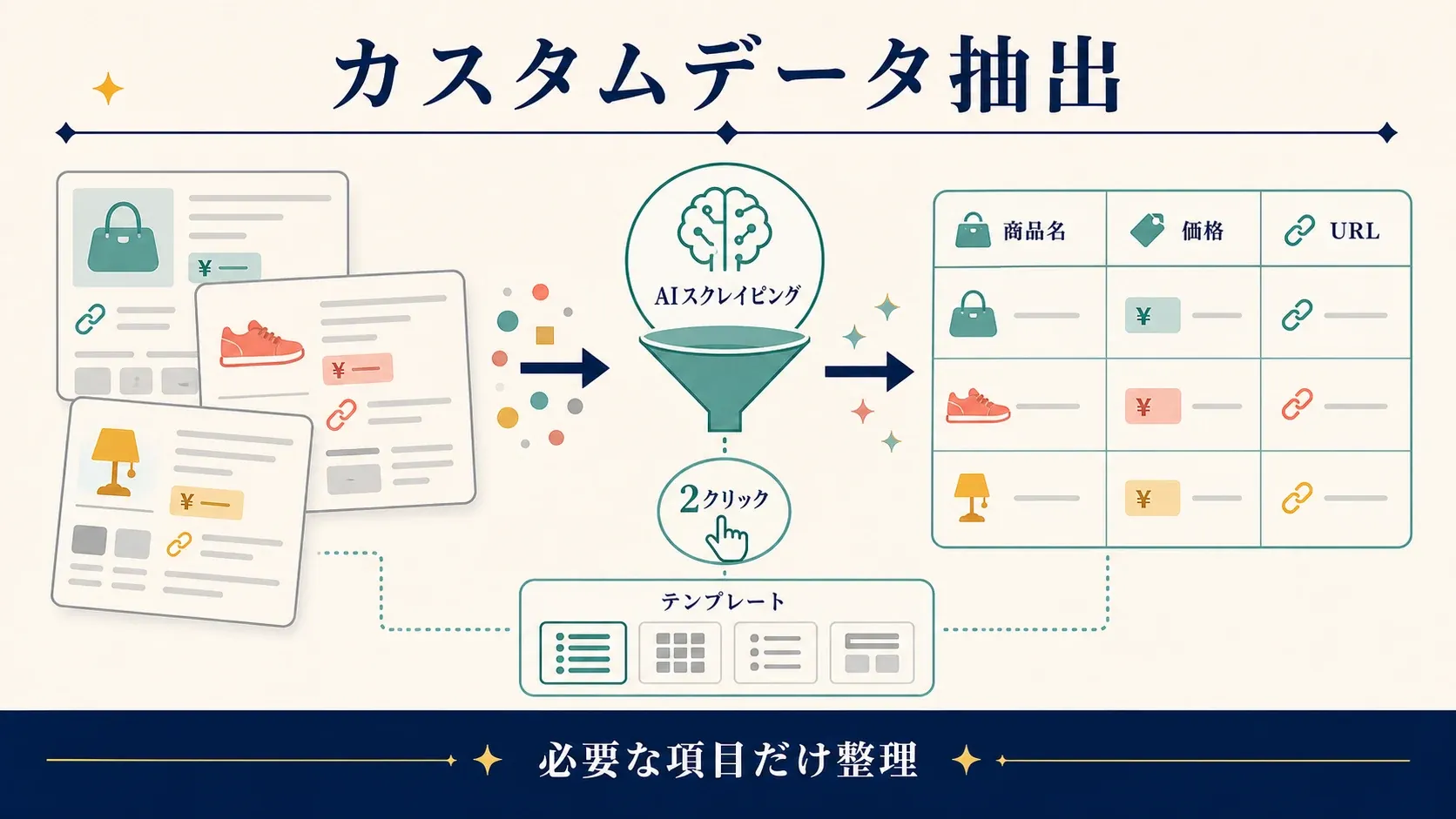 thunderbit-data-extraction-overview.png