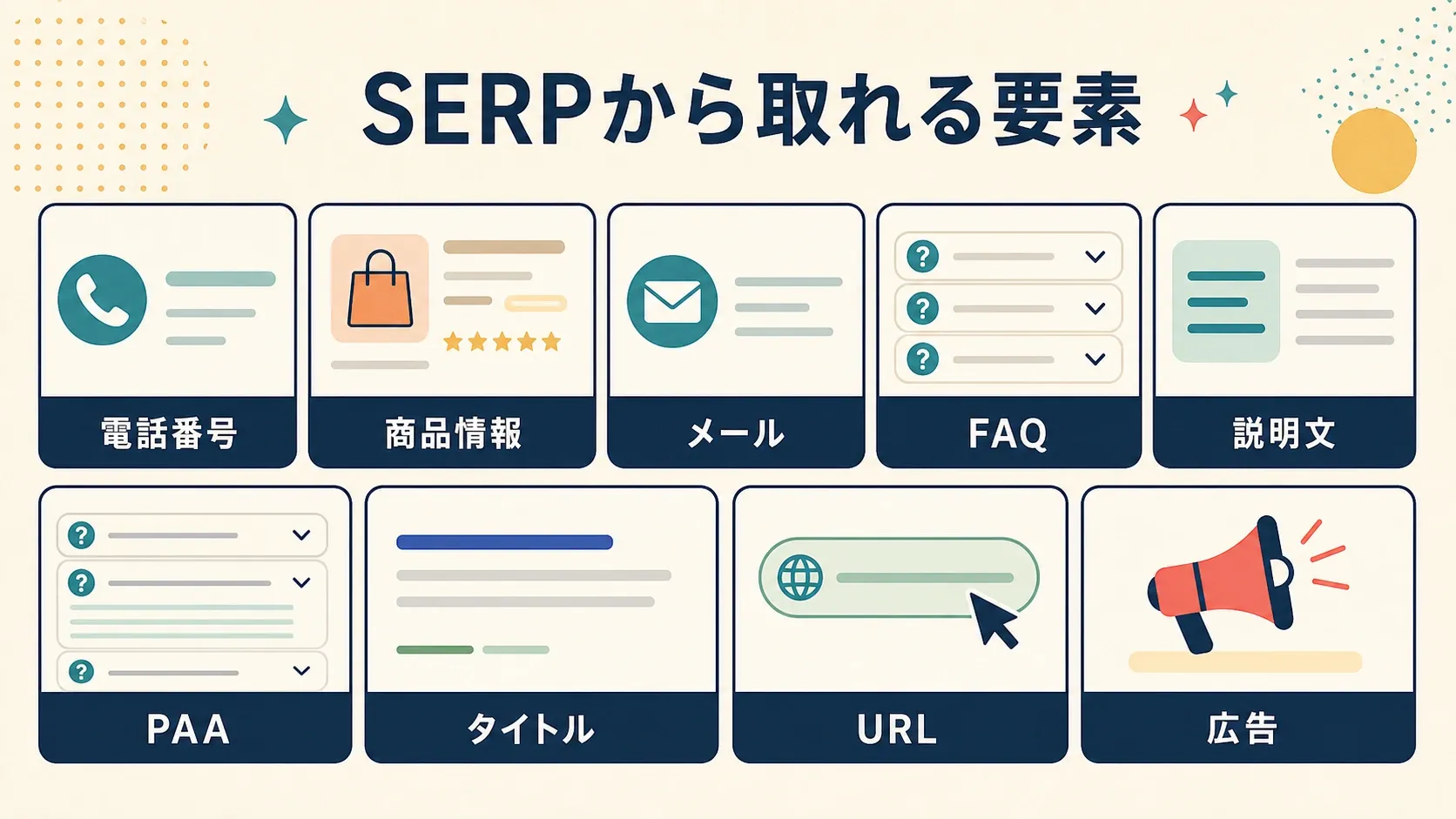 serp_elements_visual.png