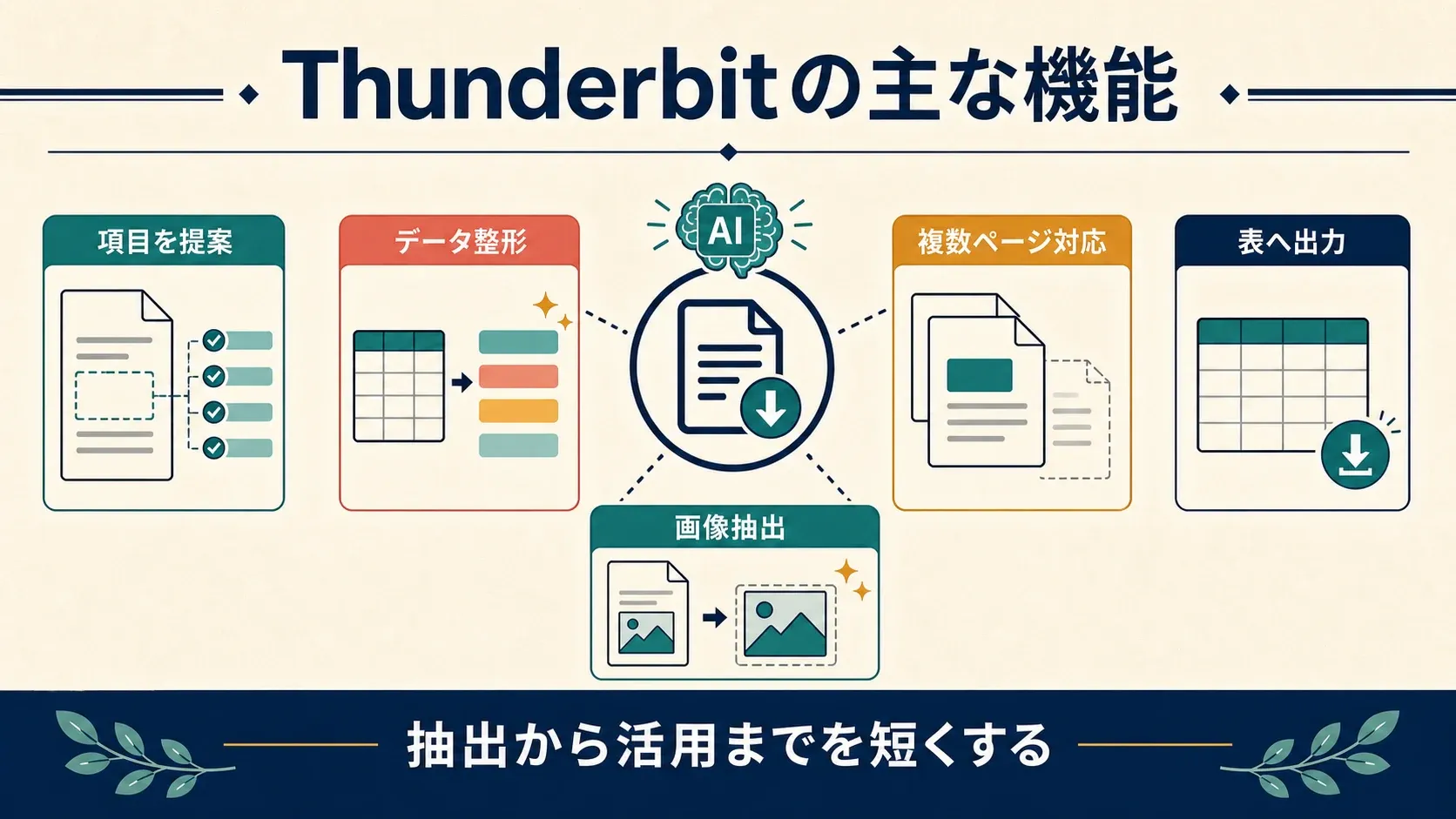 thunderbit-key-features-overview.png