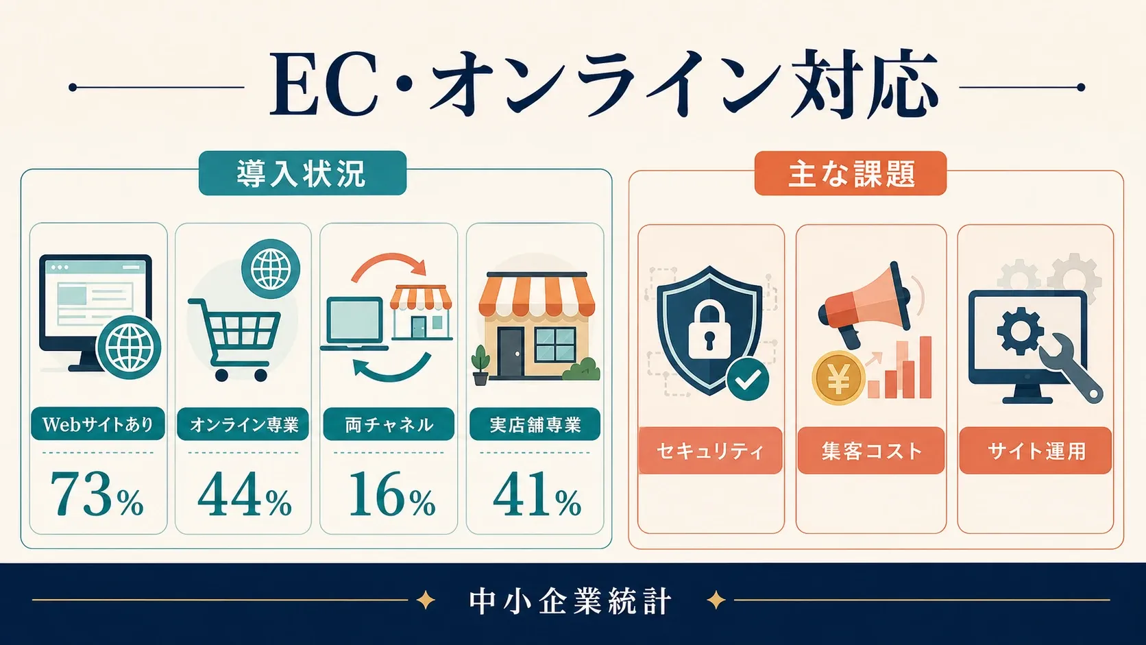 08_ecommerce_online.png
