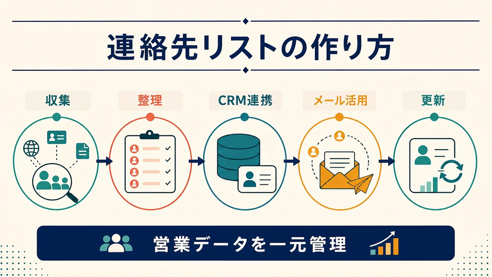 crm-email-integration-sales-data-automation.png