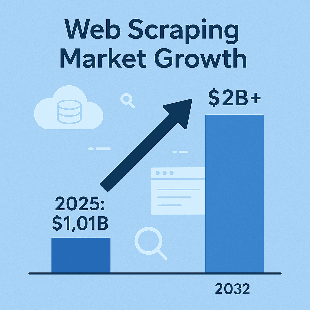 Market Growth (1).png