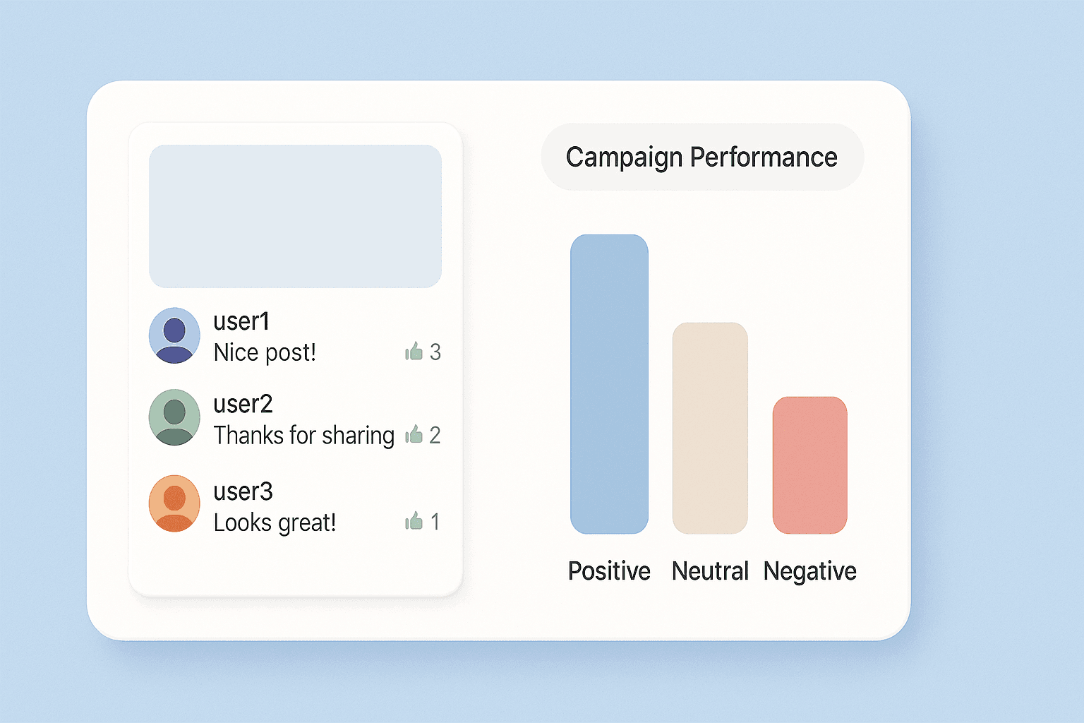 Monitor Brand Reputation and Campaign Performance (1).png
