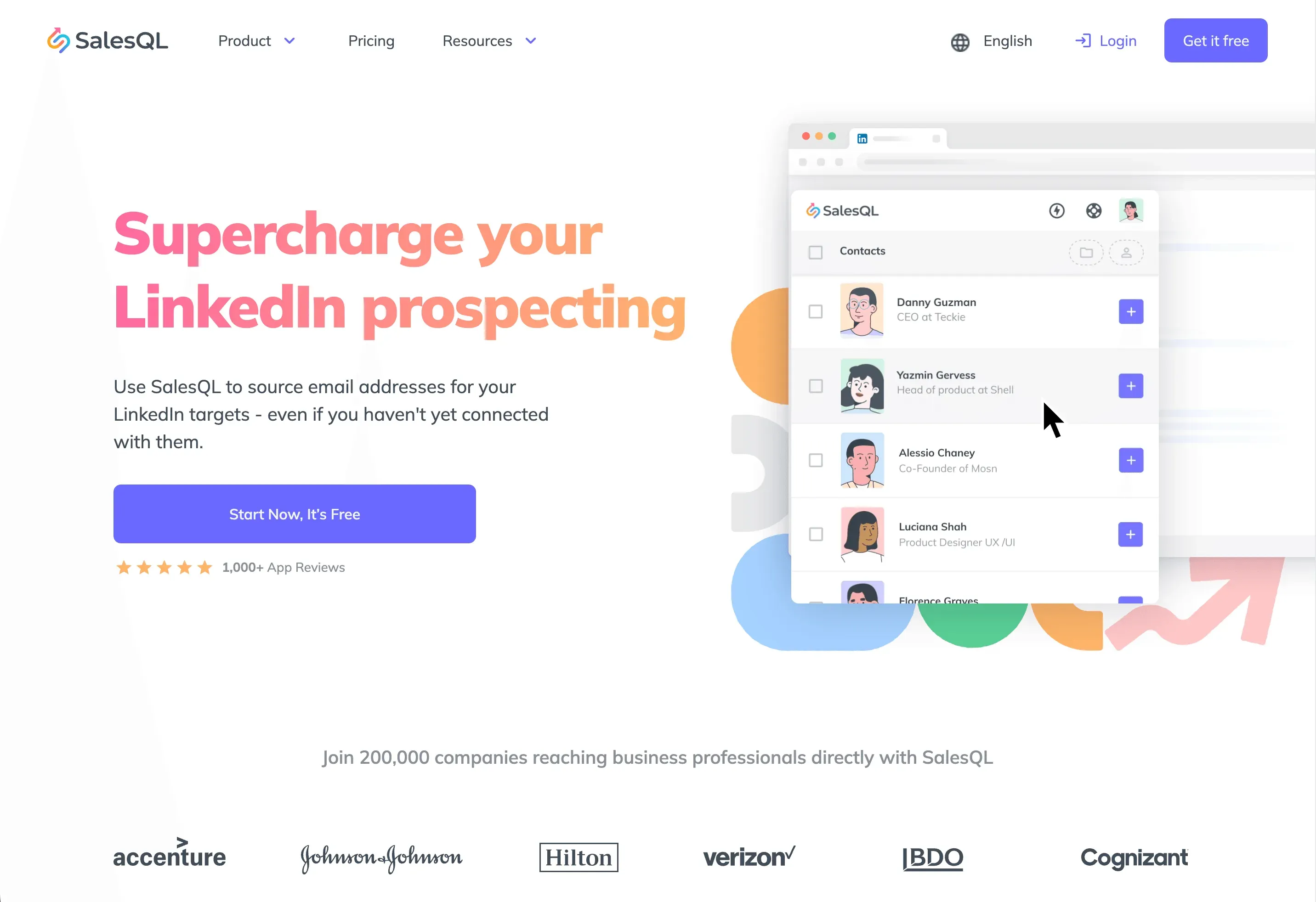 Salesql