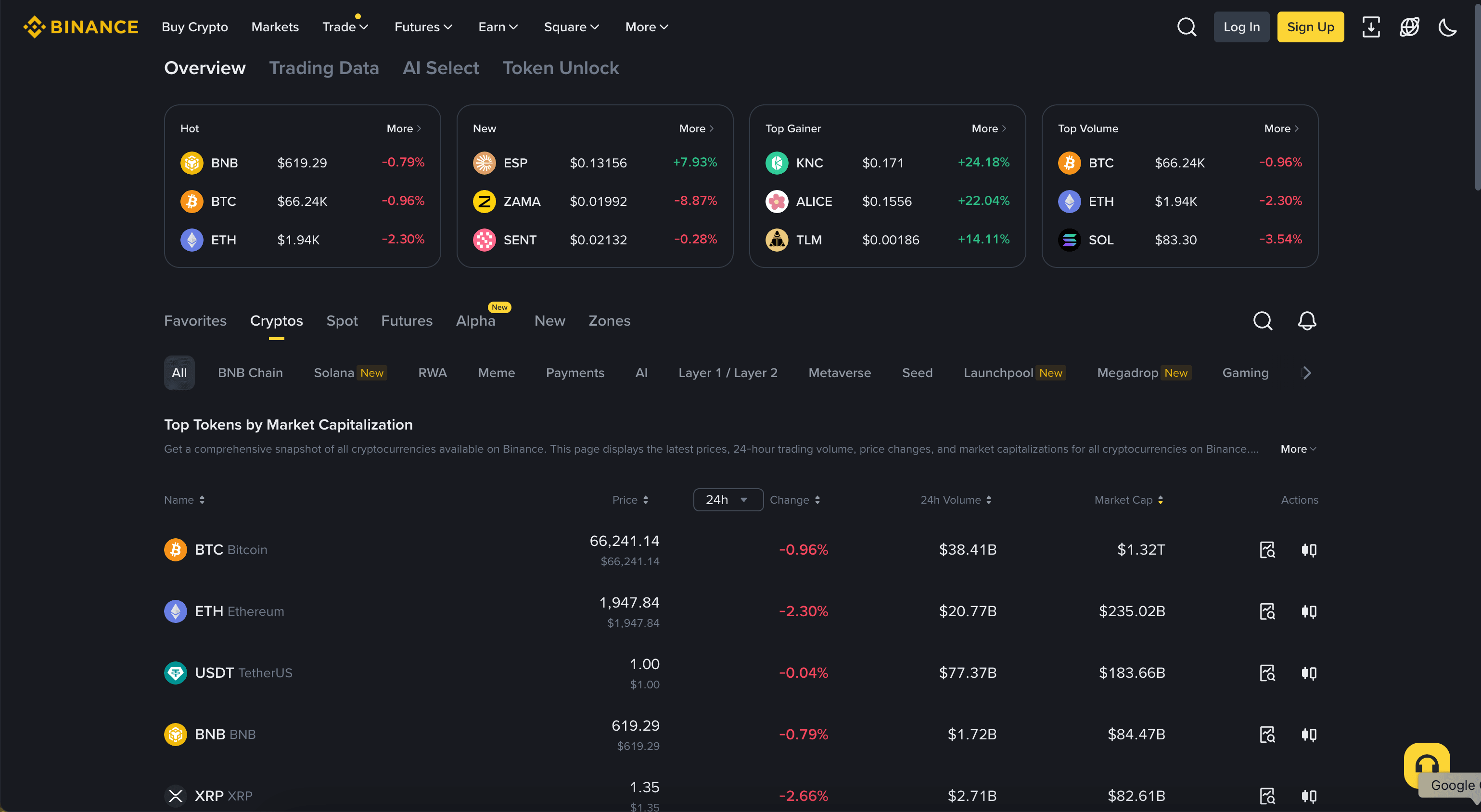 Binance Markets Overview Screenshot