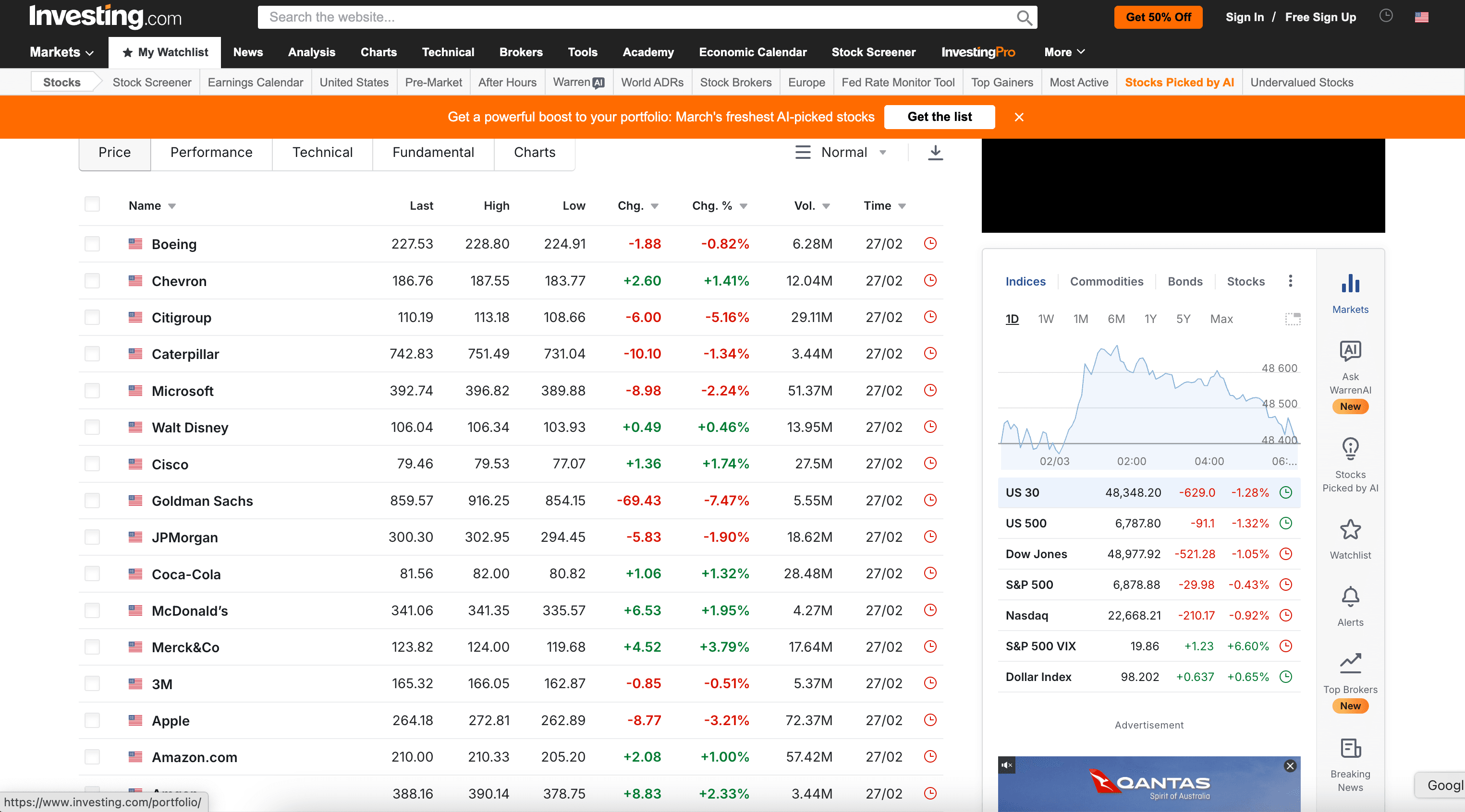 Investing.com — Stock Market Quotes & Financial News Screenshot