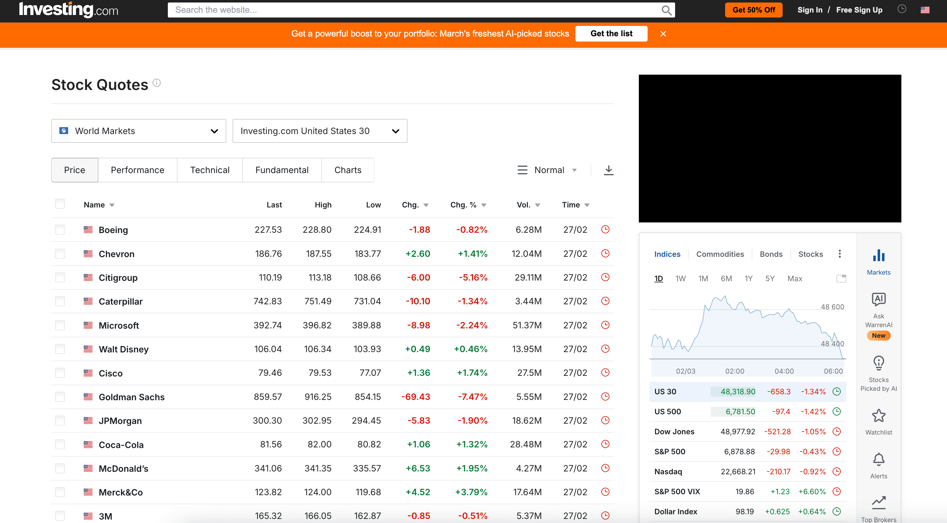 Scrape Stock Market Data from Investing.com Screenshot