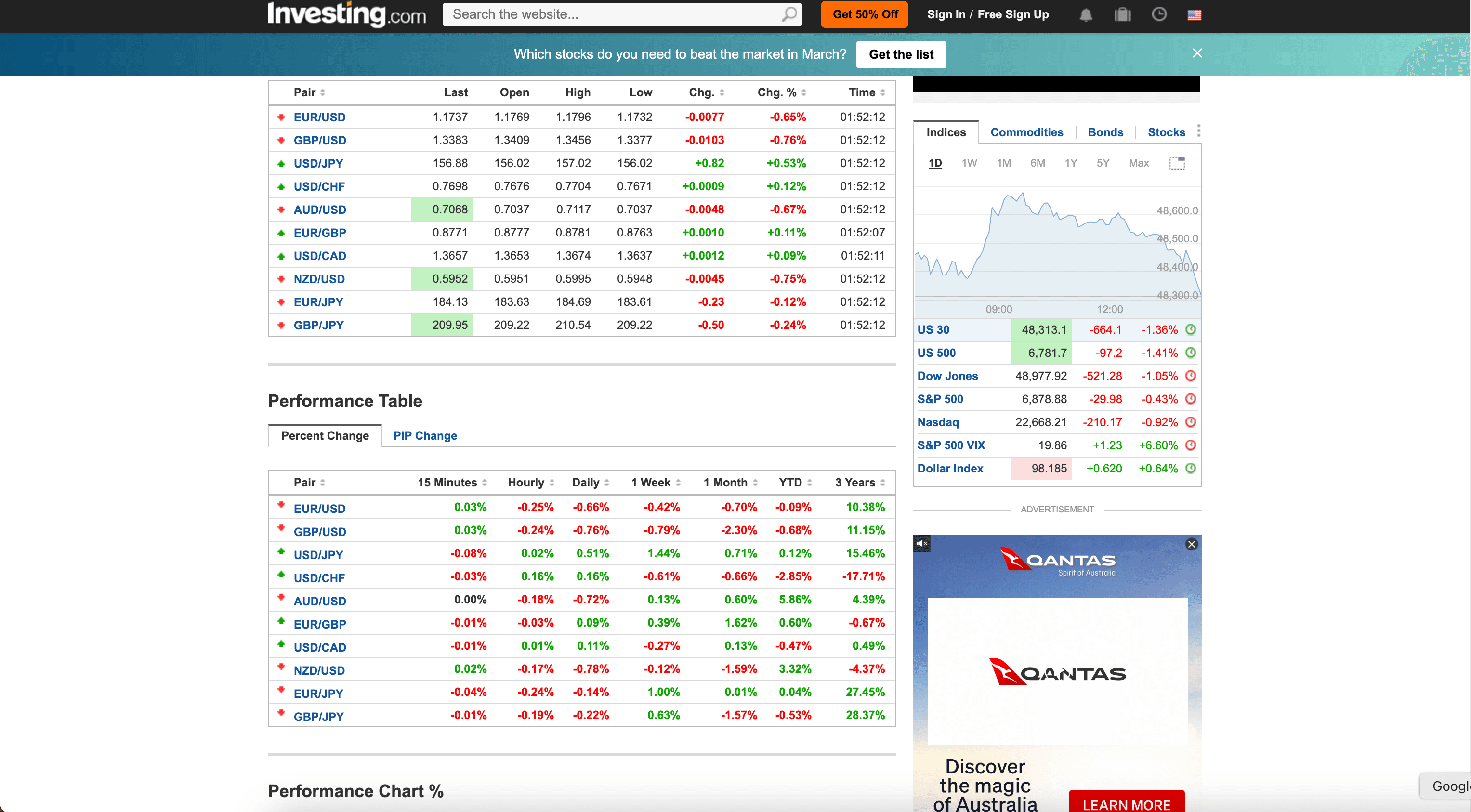 Scrape Currency Exchange Rates from Investing.com Screenshot