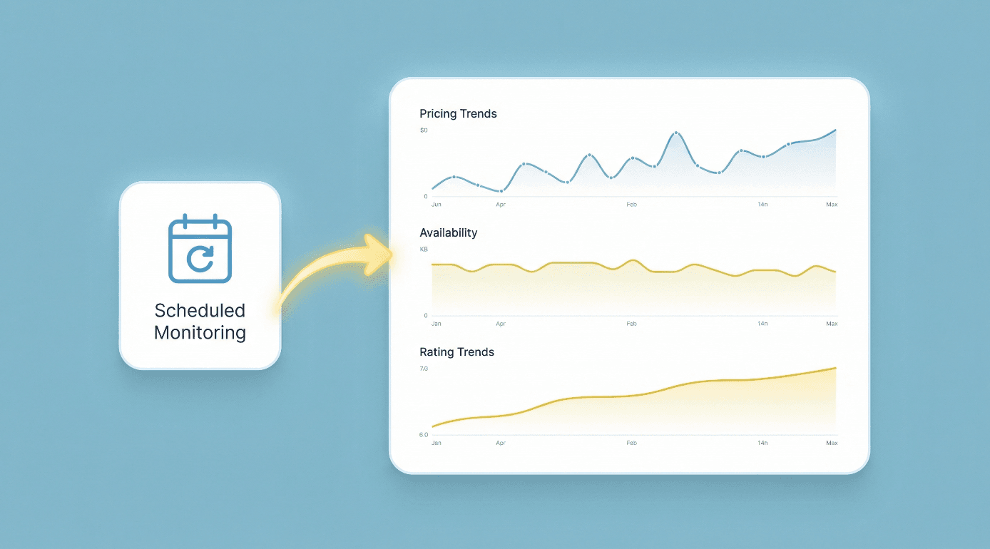 Screenshot 2026-01-19 at 16.24.44.png