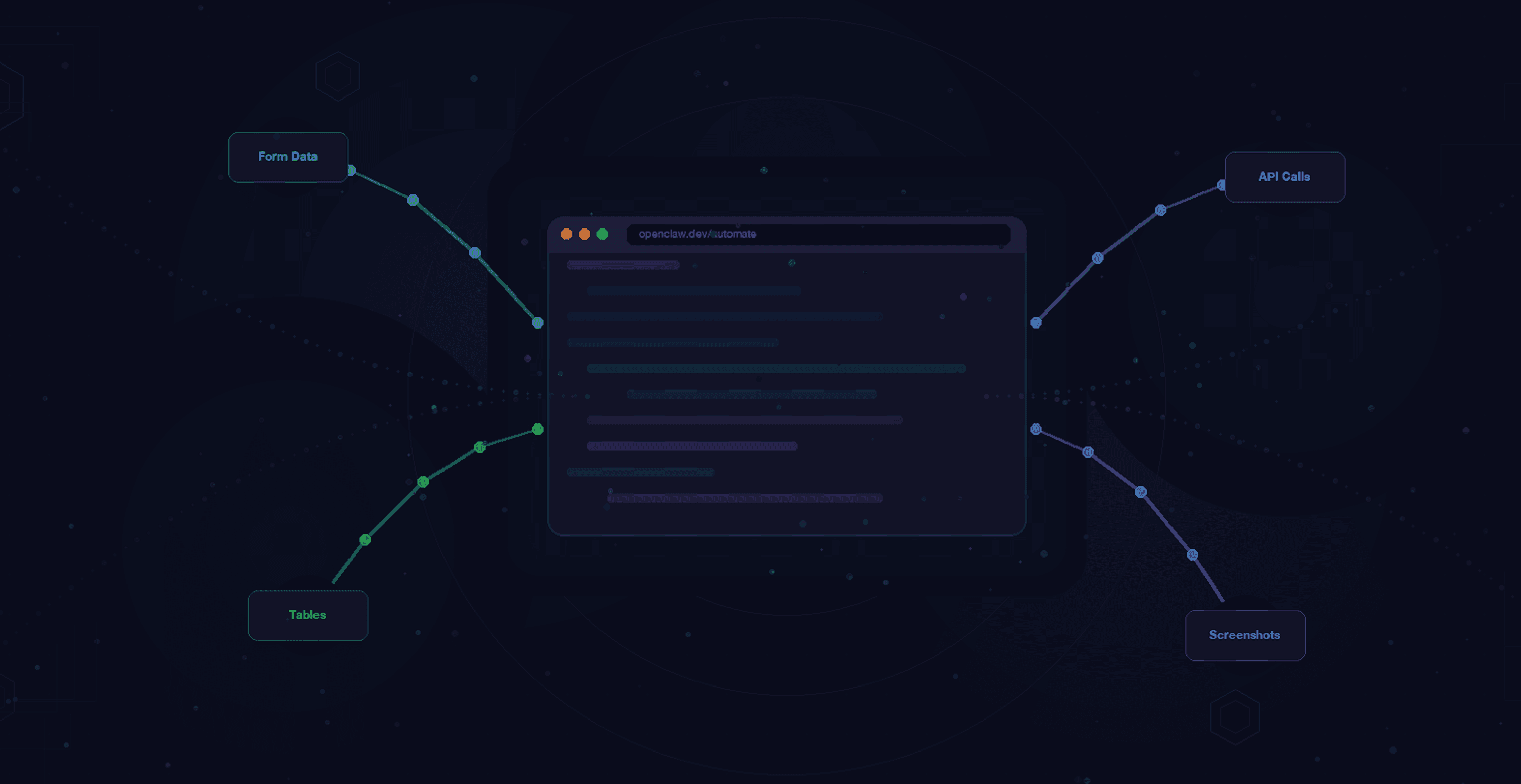 OpenClaw Tarayıcı Otomasyonunda Ustalaşma: En İyi Uygulamalar