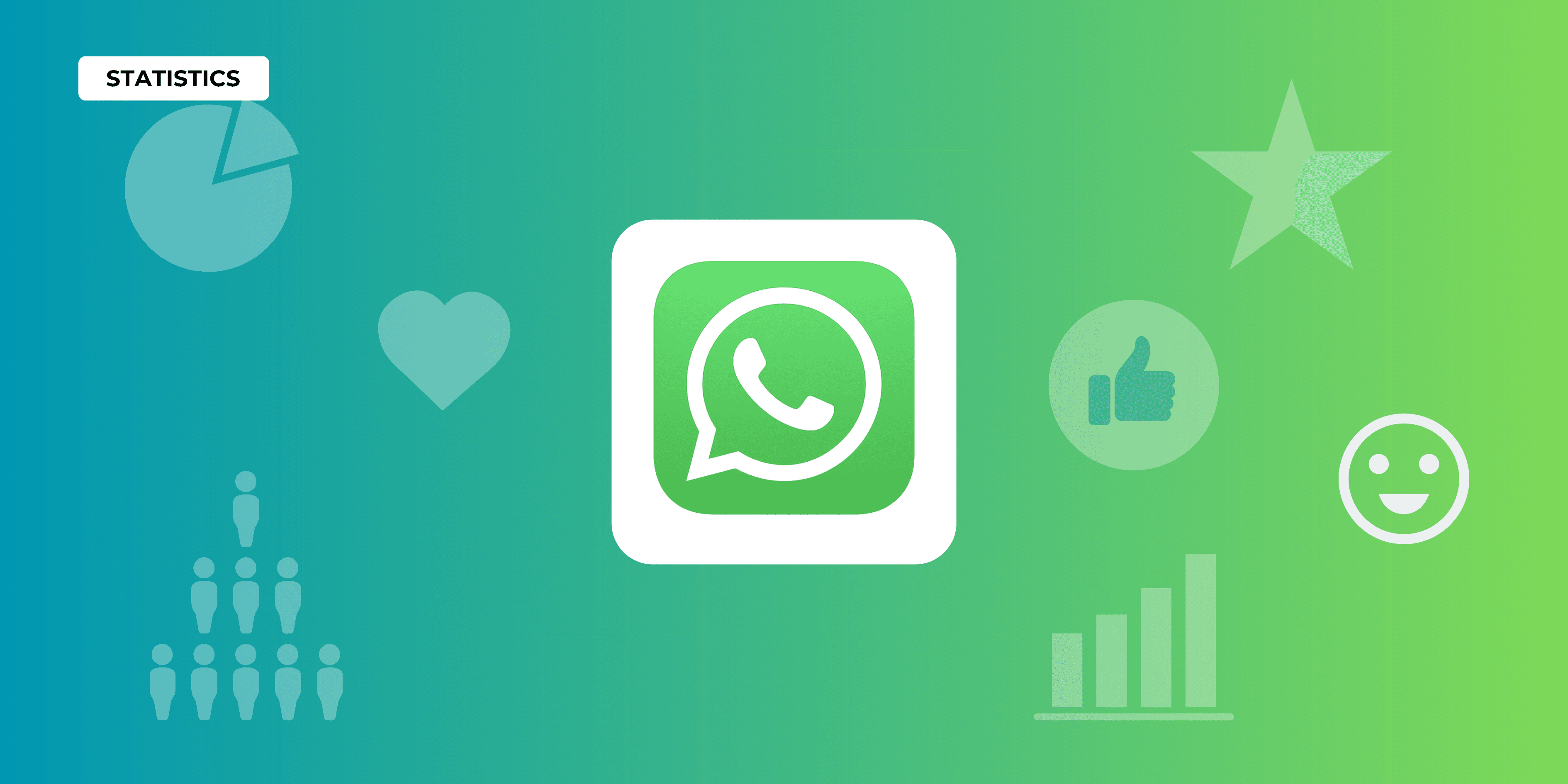 100 estadísticas y datos sobre WhatsApp