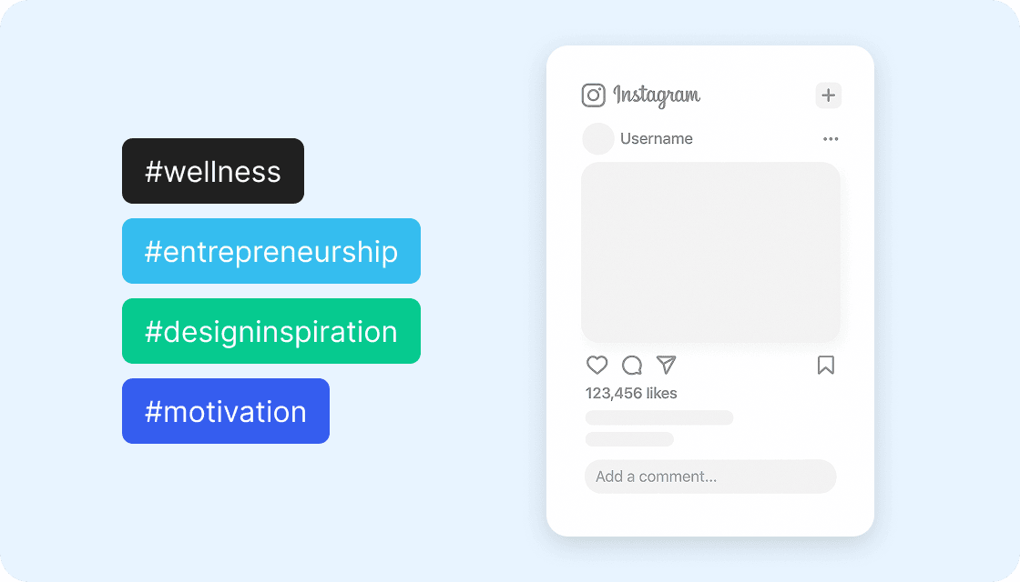 Support Content Strategy for Brands and Individuals.png