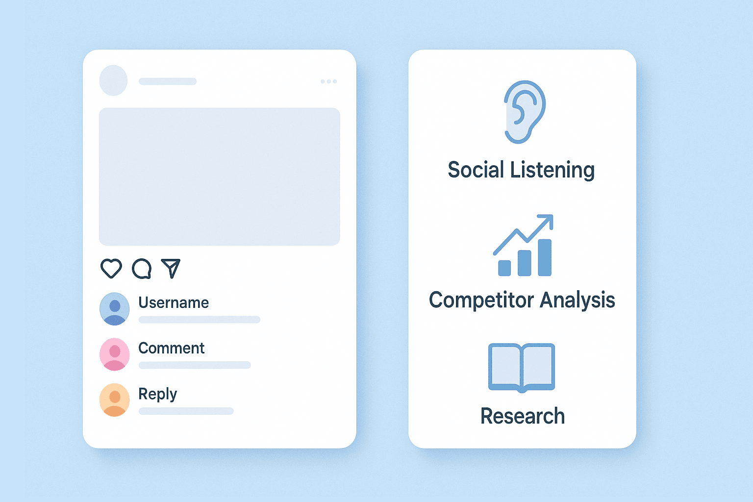 Support Social Listening and Research Projects (1).png