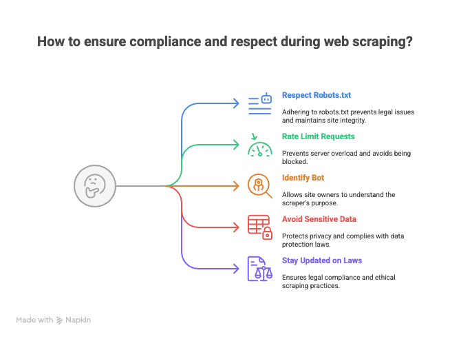 The ROI of Automating Hotel Sales Lead Generation and Management - visual selection.png