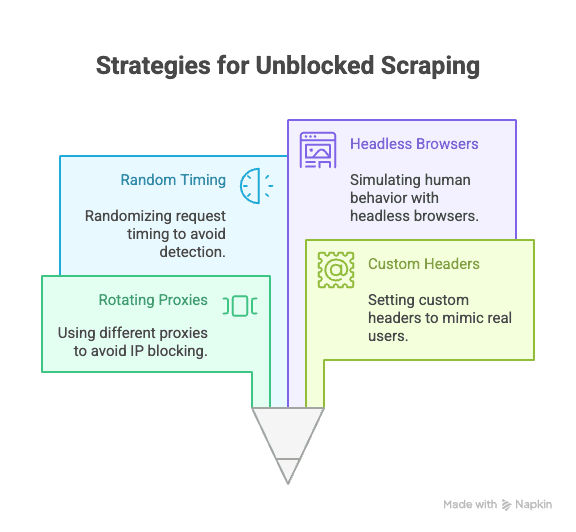 The ROI of Automating Hotel Sales Lead Generation and Management - visual selection (1).png